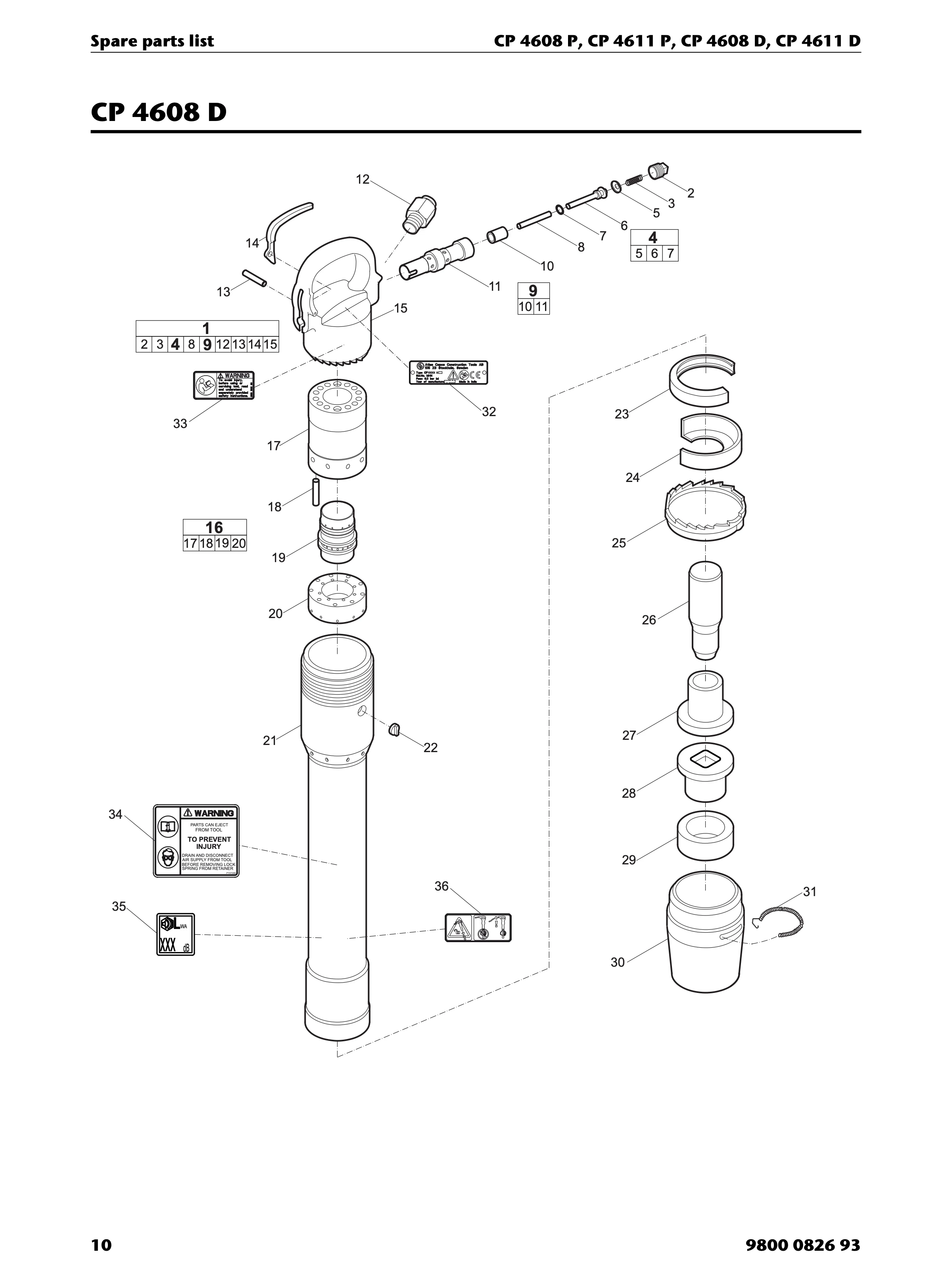 Chicago Pneumatic D-Series PDF page 10 of 20