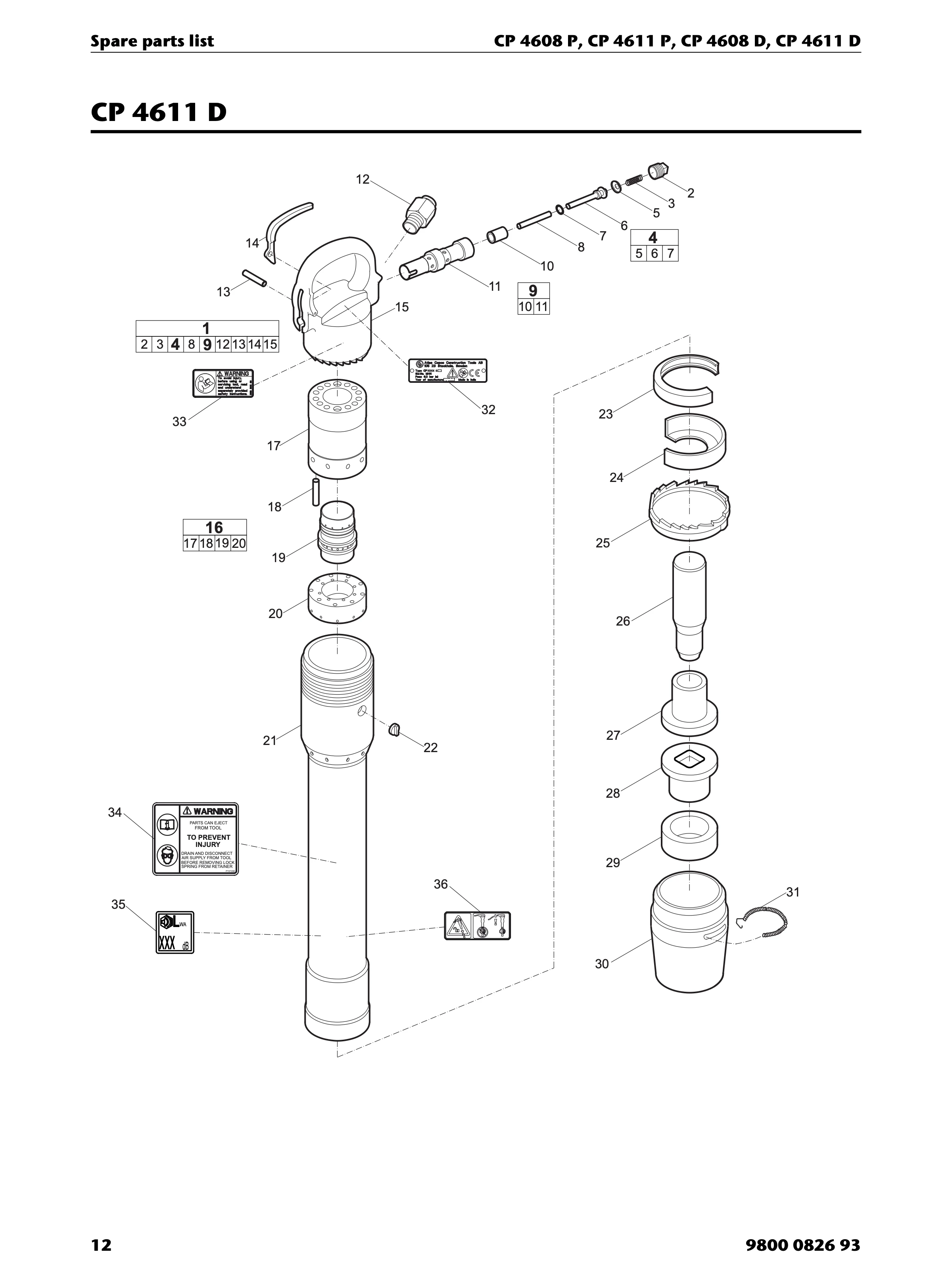 Chicago Pneumatic D-Series PDF page 12 of 20