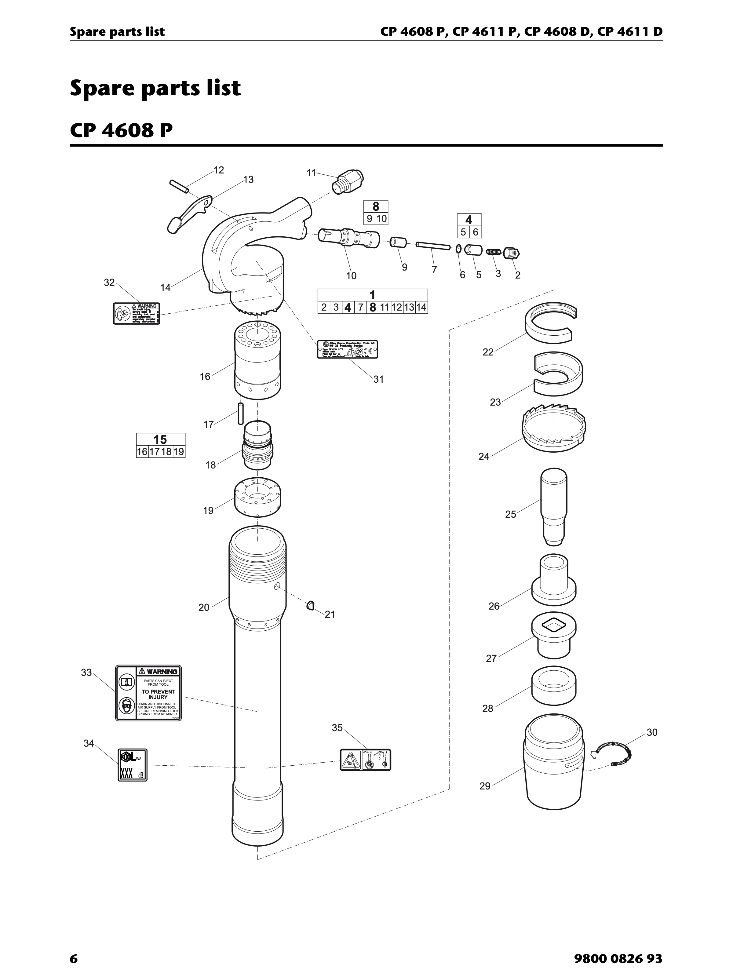 Chicago Pneumatic D-Series PDF page 6 of 20