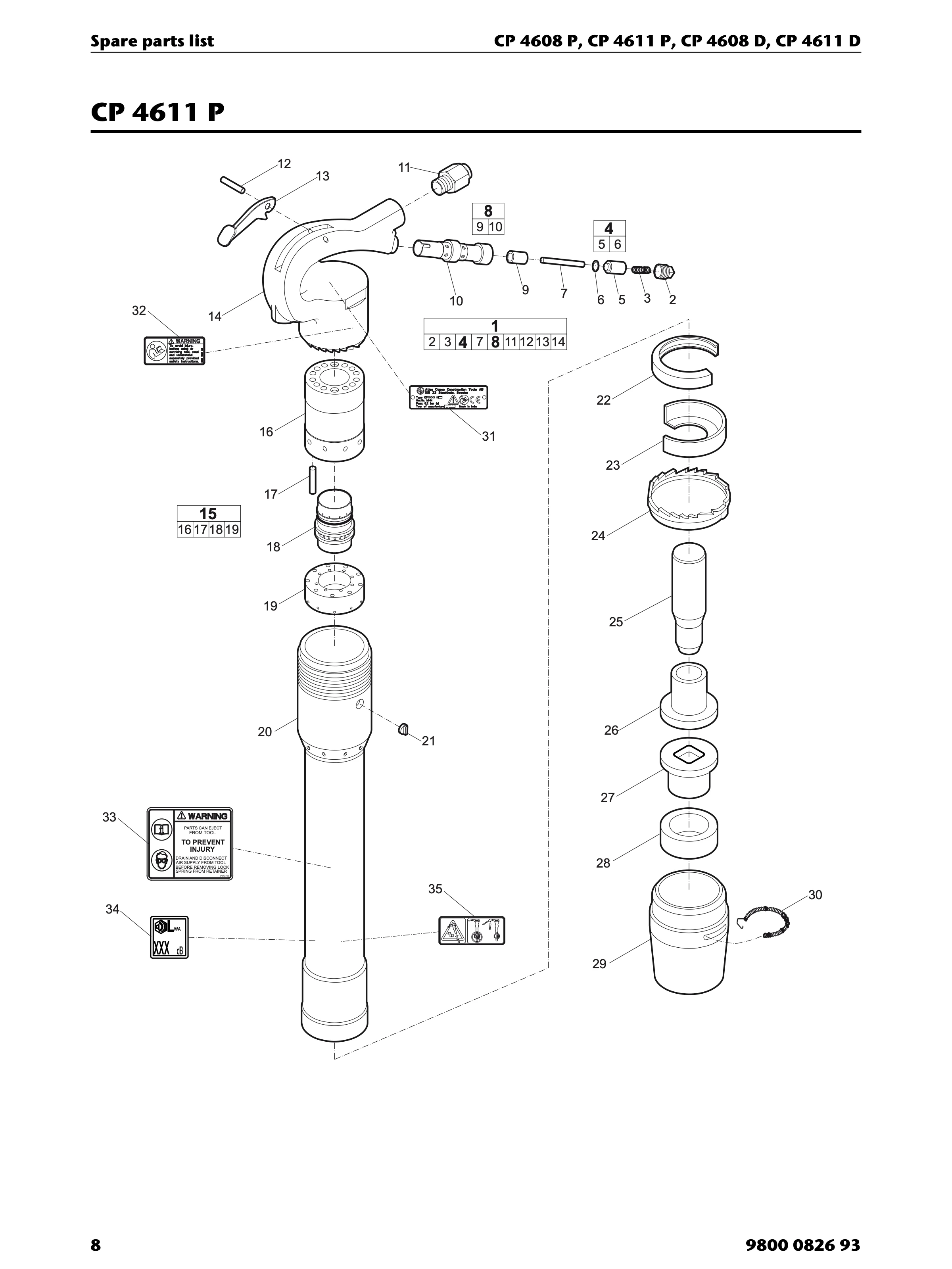 Chicago Pneumatic D-Series PDF page 8 of 20