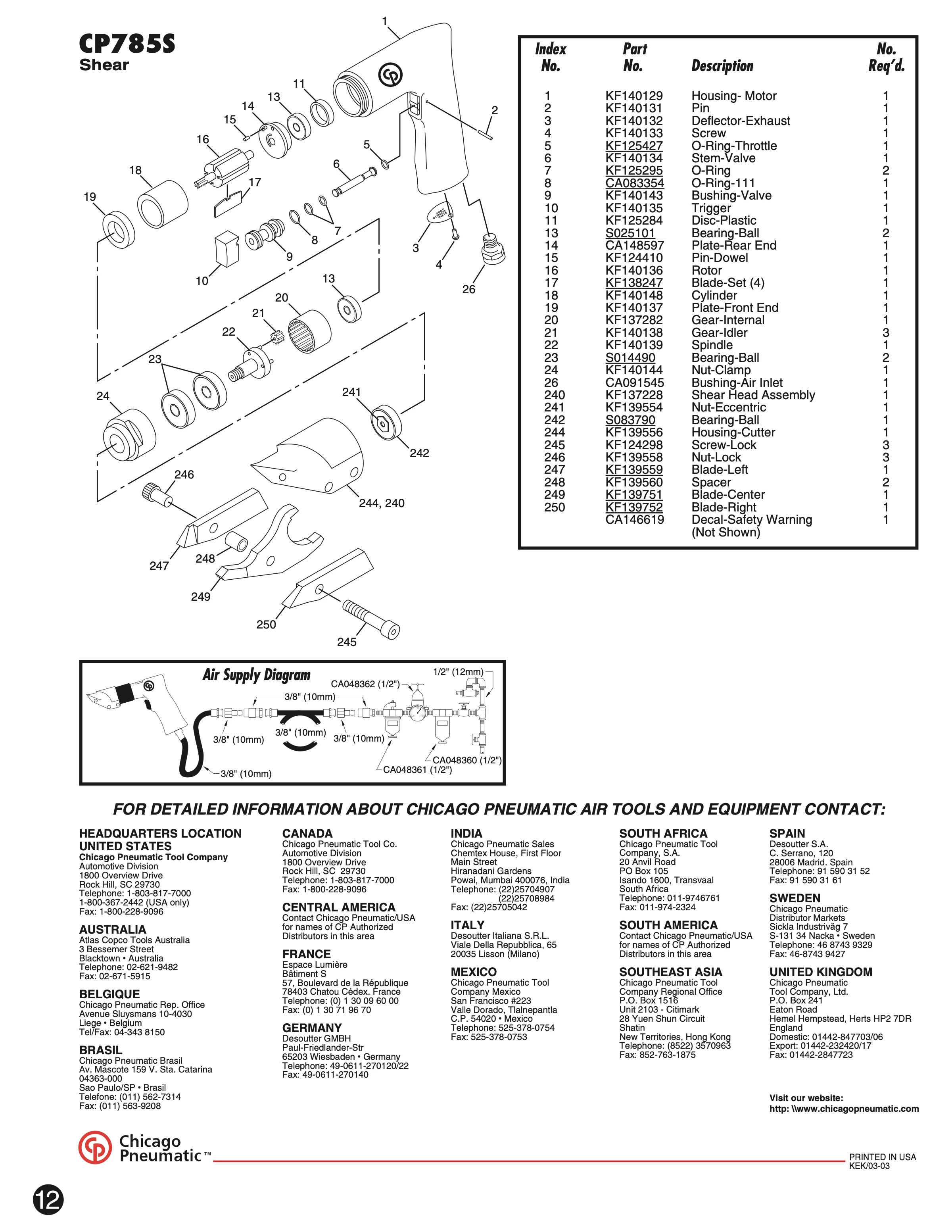Chicago Pneumatic CP 785S PDF page 12 of 12
