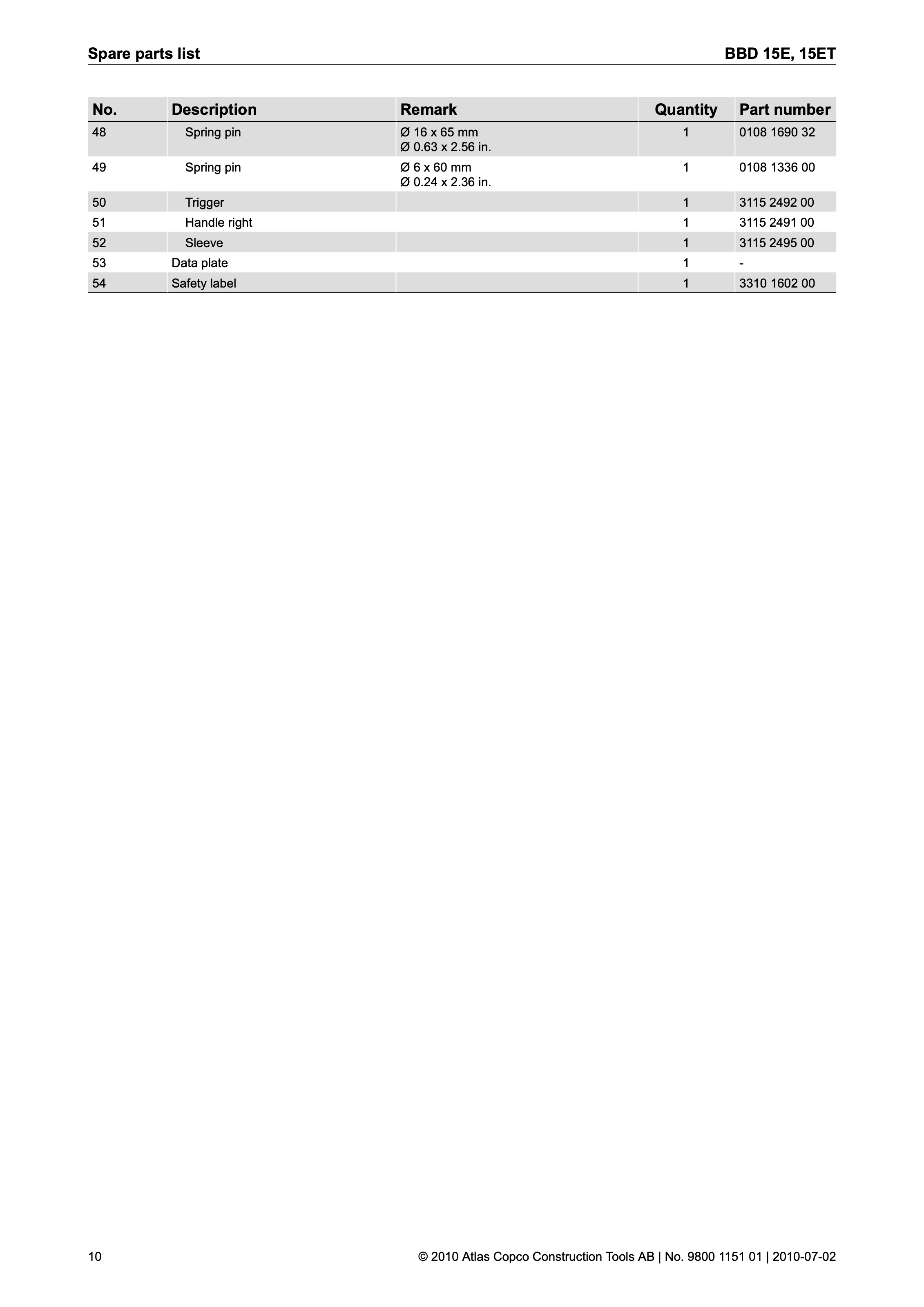 Atlas Copco BBD 15 Series PDF page 10 of 16
