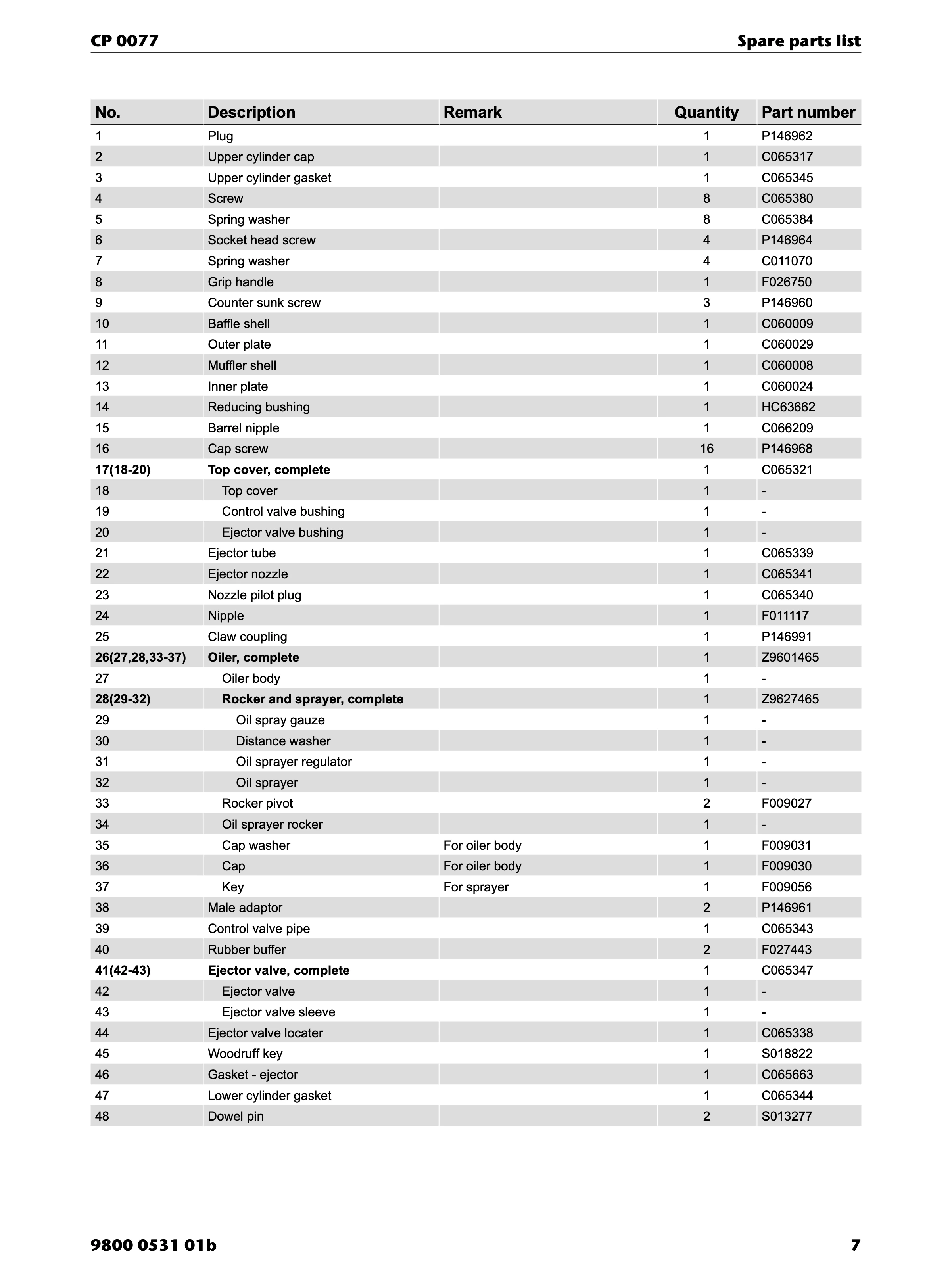 Chicago Pneumatic CP 0077 PDF page 7 of 16