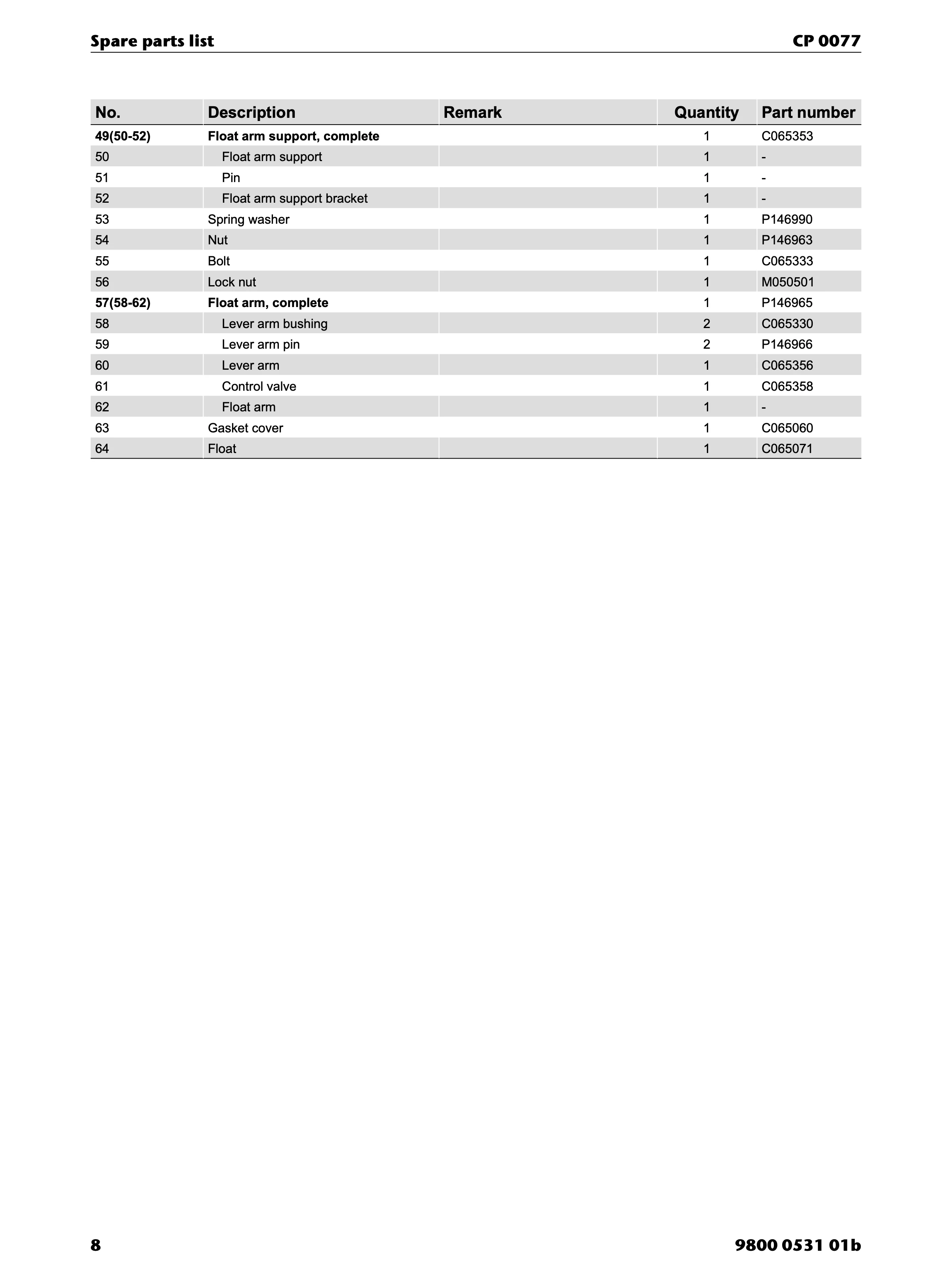 Chicago Pneumatic CP 0077 PDF page 8 of 16