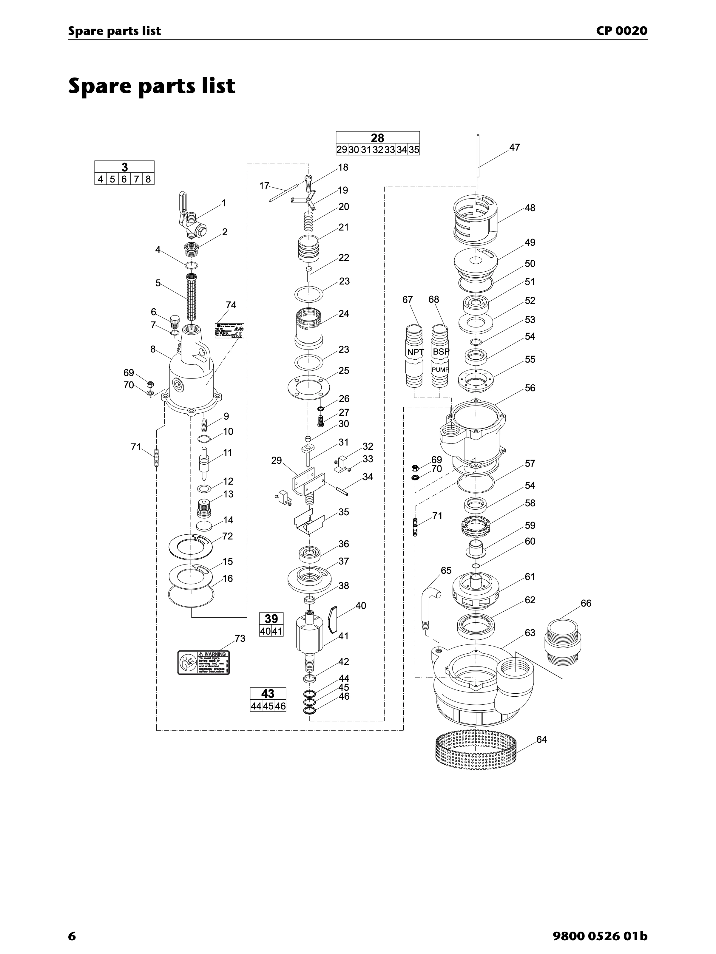 Chicago Pneumatic CP 0020 PDF page 6 of 16