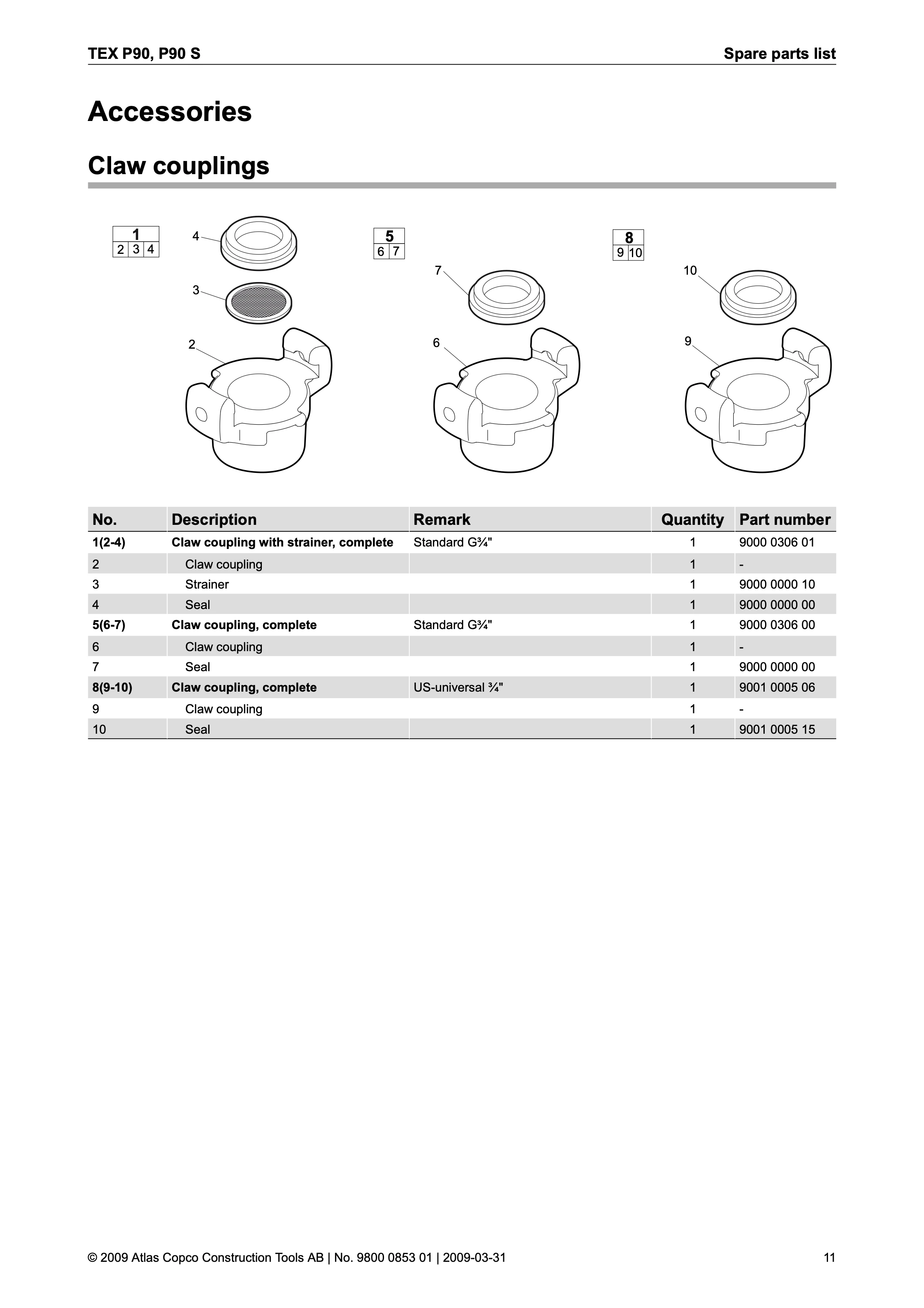 Atlas Copco P90 PDF page 11 of 16