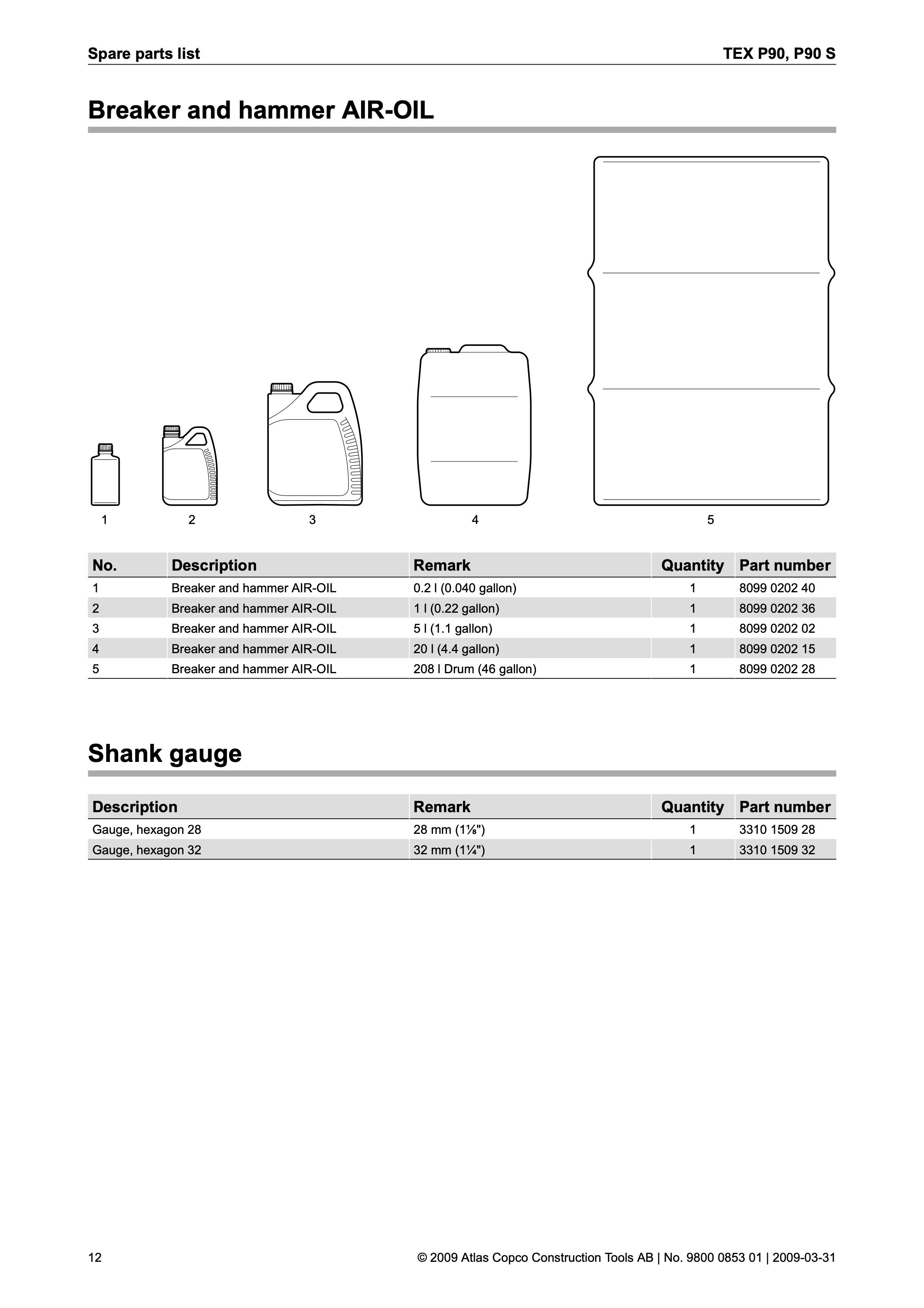Atlas Copco P90 PDF page 12 of 16