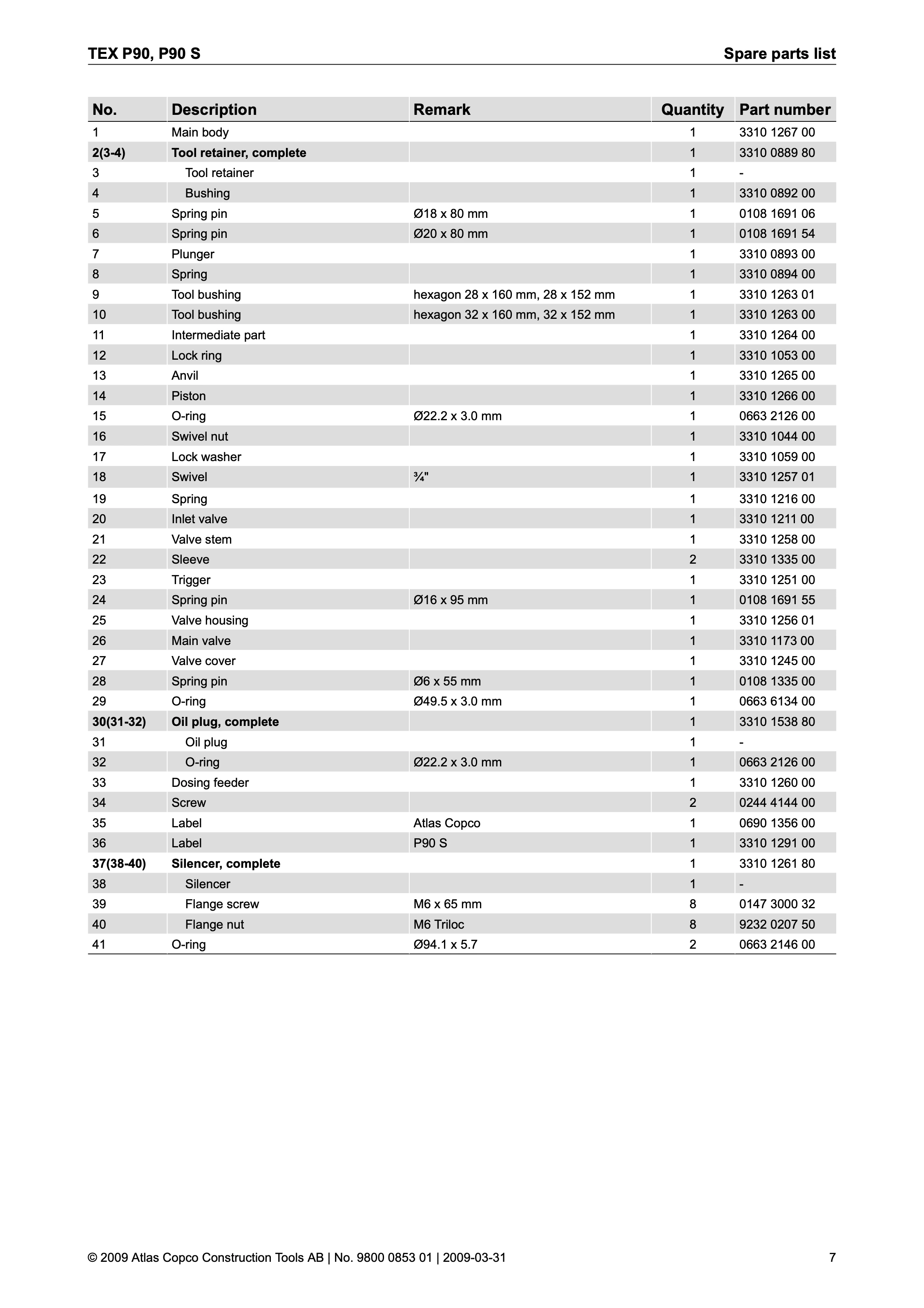 Atlas Copco P90 PDF page 7 of 16