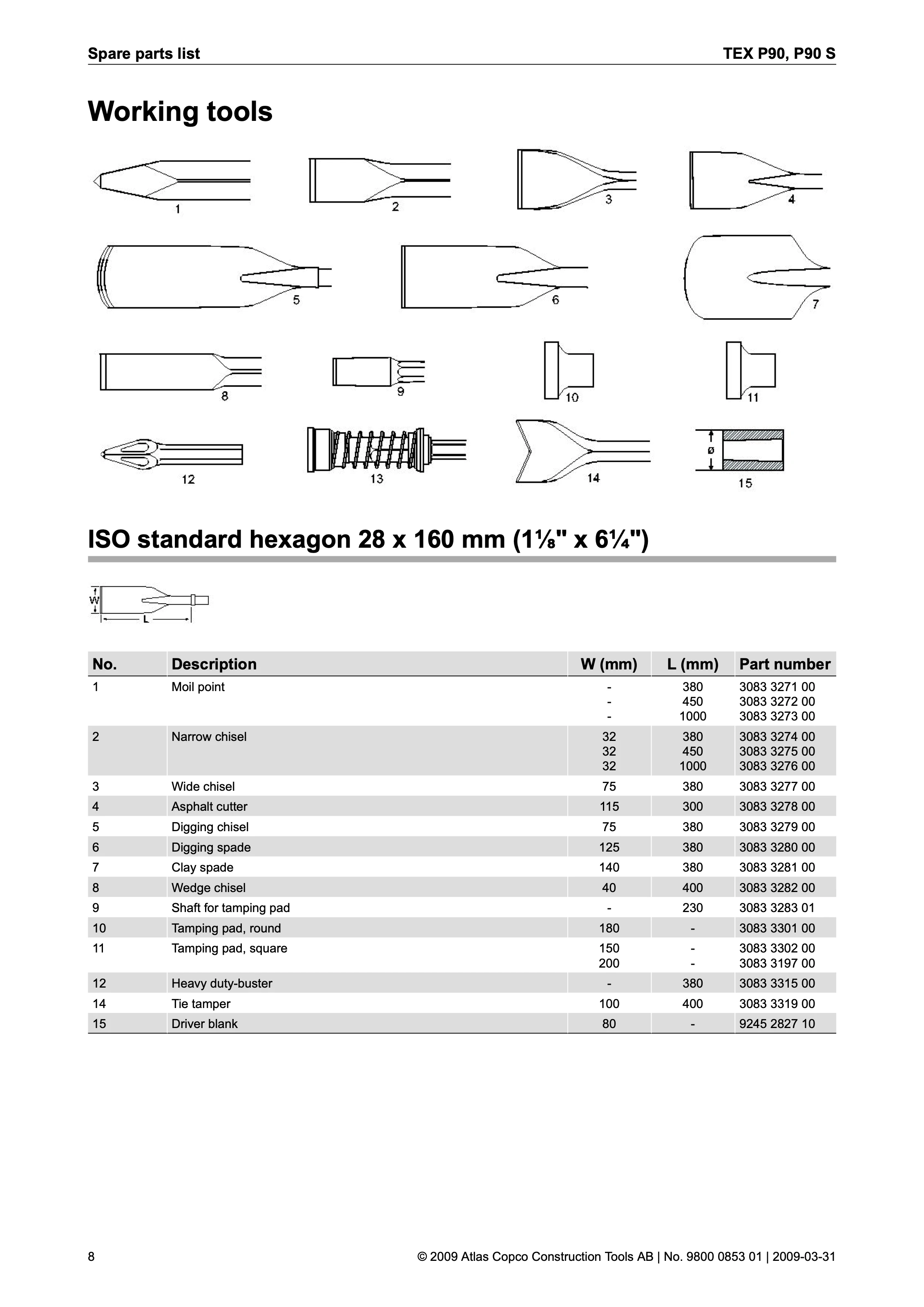 Atlas Copco P90 PDF page 8 of 16