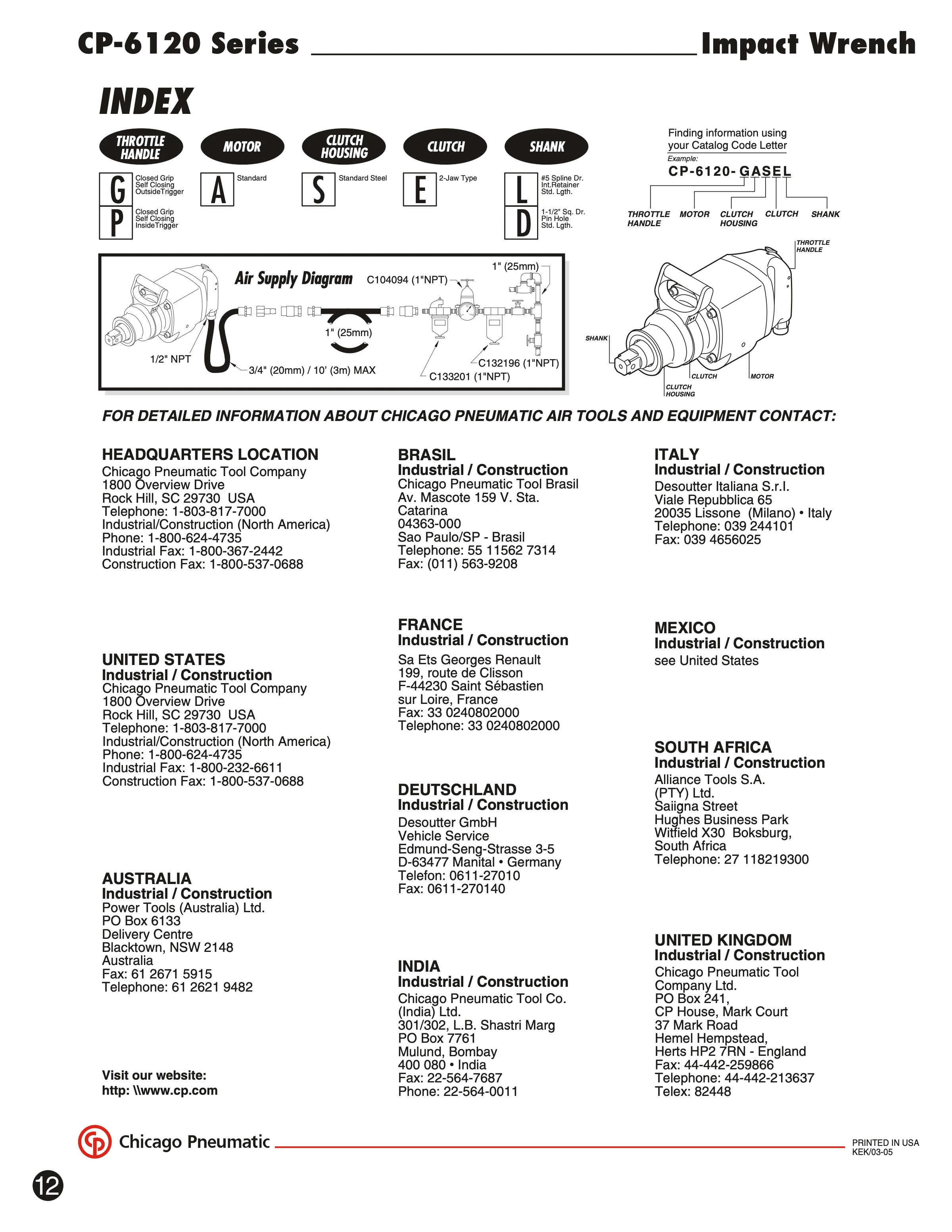 Chicago Pneumatic CP 6120 PDF page 12 of 13