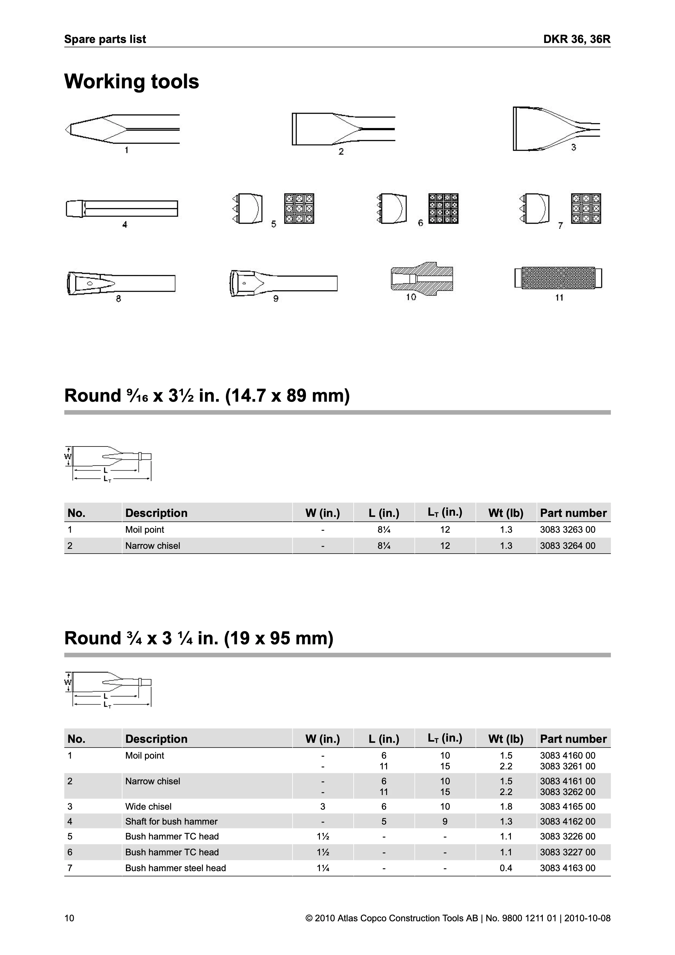 Atlas Copco DKR 36 Series PDF page 10 of 16