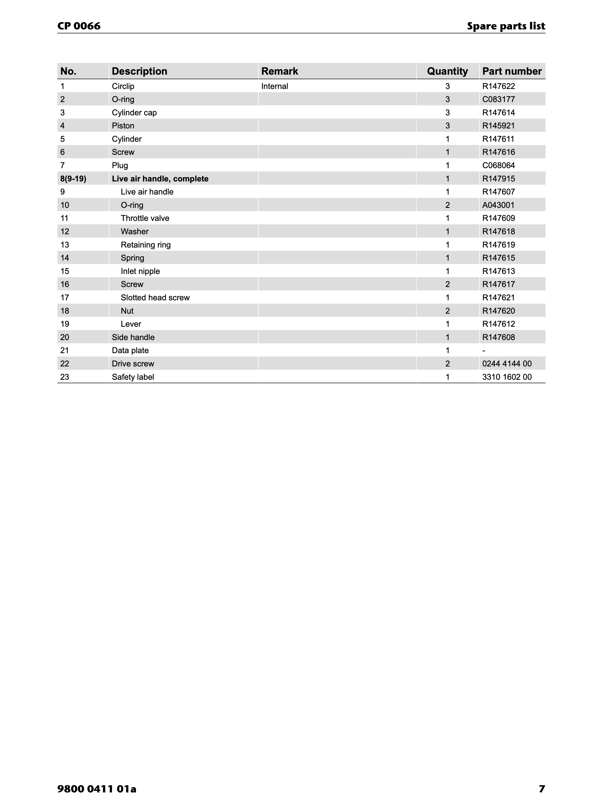 Chicago Pneumatic CP 0066 PDF page 7 of 12