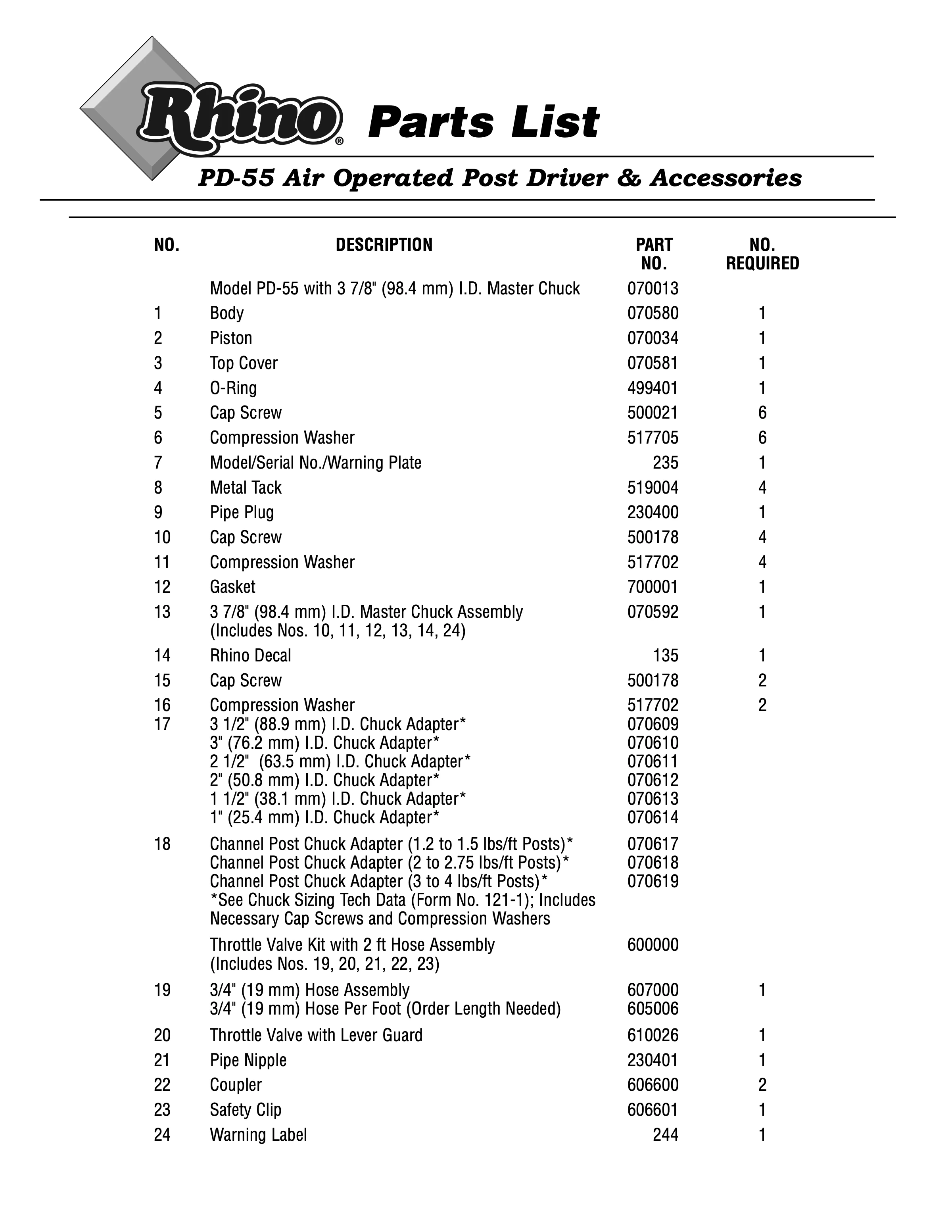 Rhino PD-55 PDF page 1 of 2