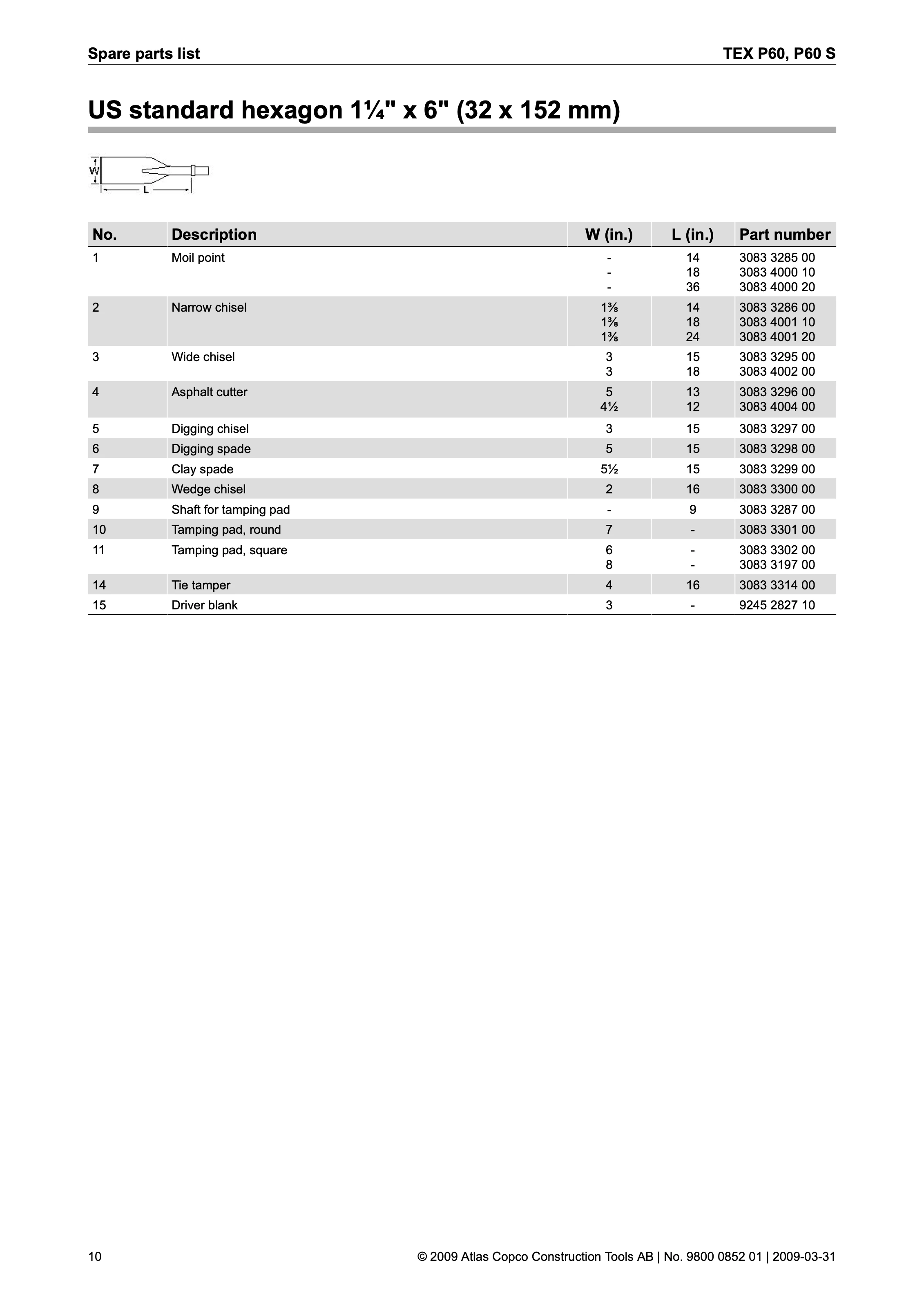Atlas Copco P60 PDF page 10 of 16