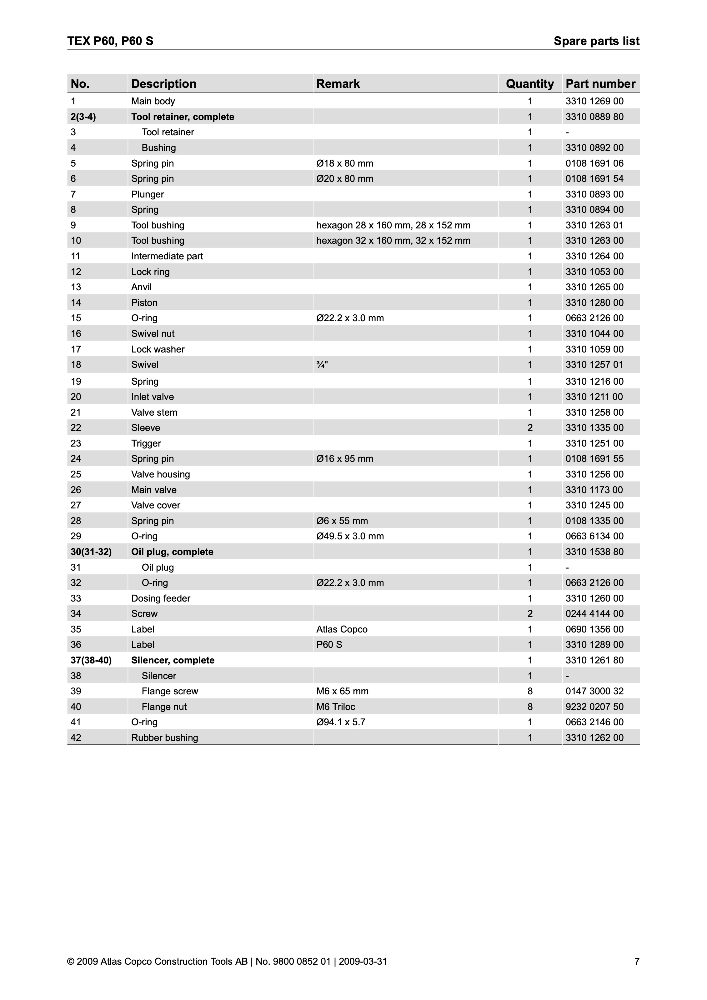 Atlas Copco P60 PDF page 7 of 16