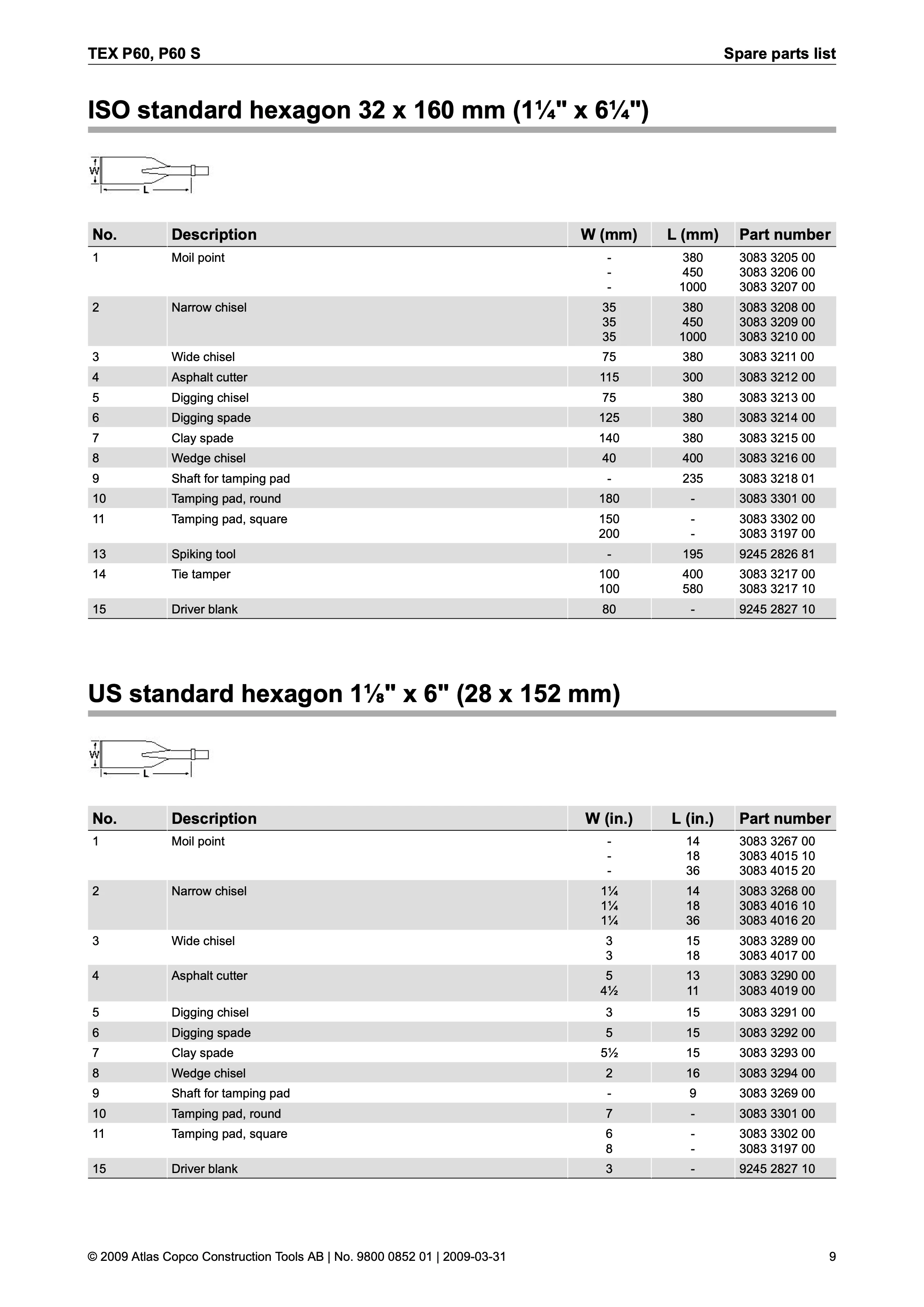 Atlas Copco P60 PDF page 9 of 16