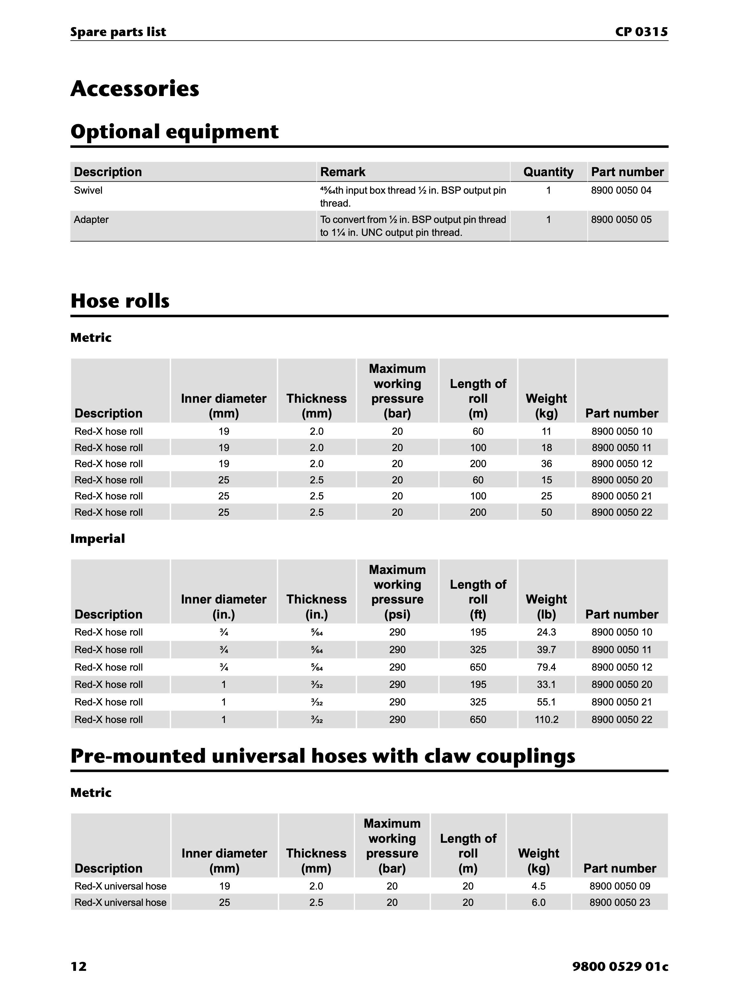 Chicago Pneumatic CP 0315 PDF page 12 of 16