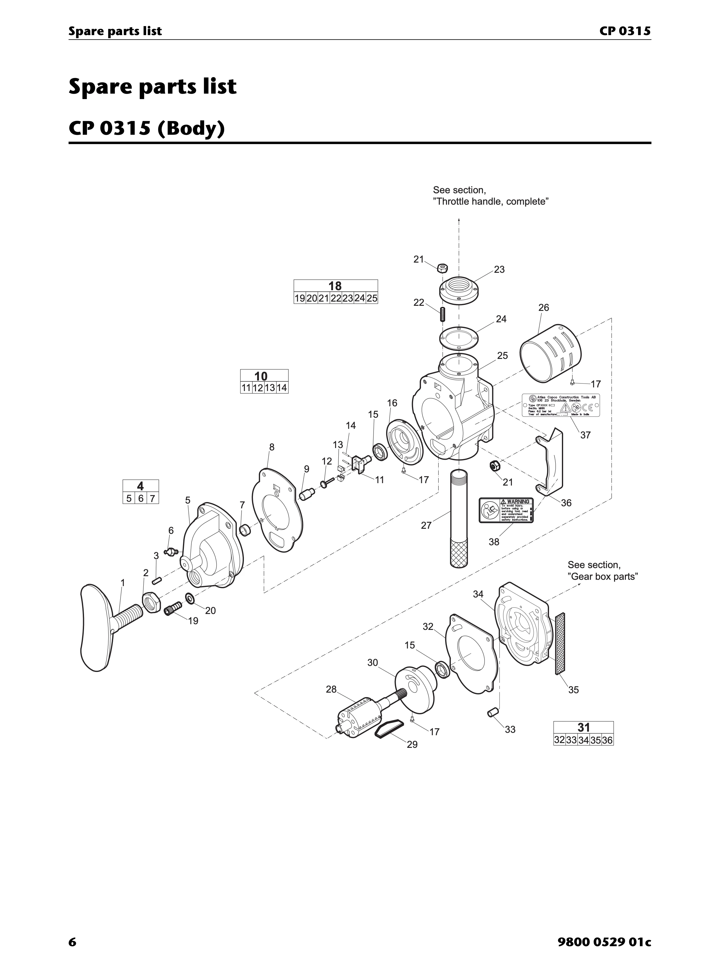 Chicago Pneumatic CP 0315 PDF page 6 of 16