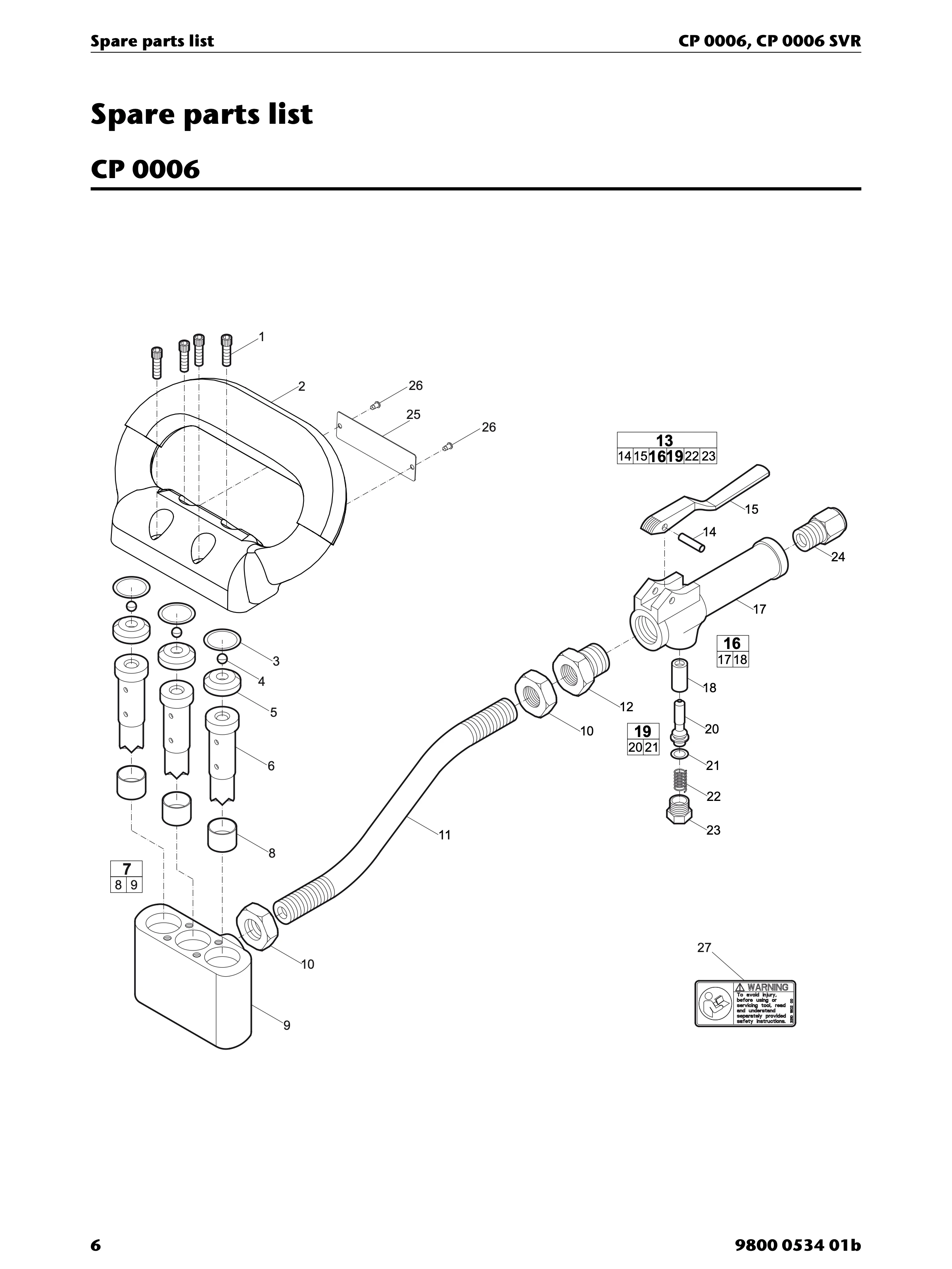 Chicago Pneumatic CP 0006 PDF page 6 of 16
