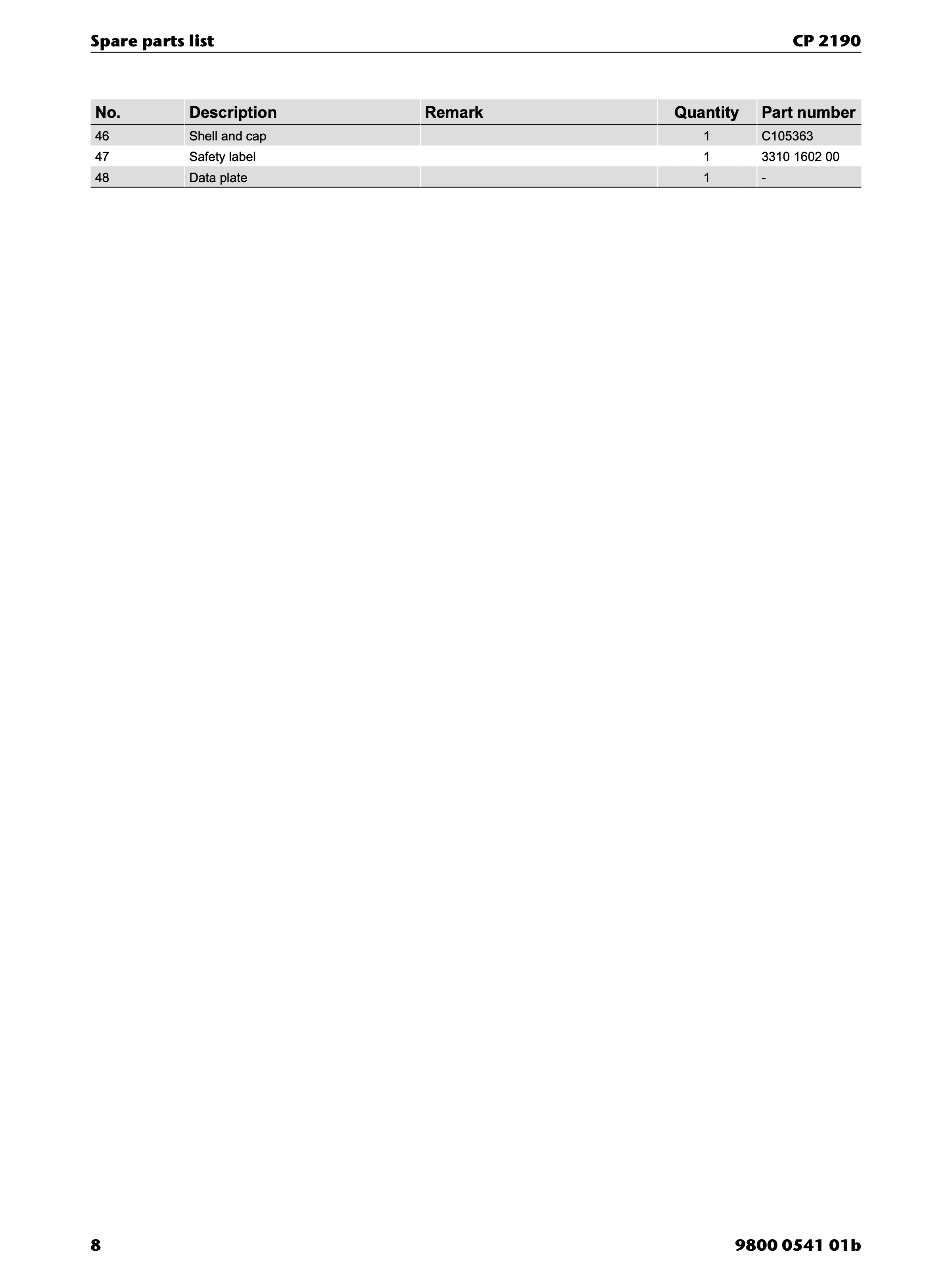 Chicago Pneumatic CP 2190 PDF page 8 of 12