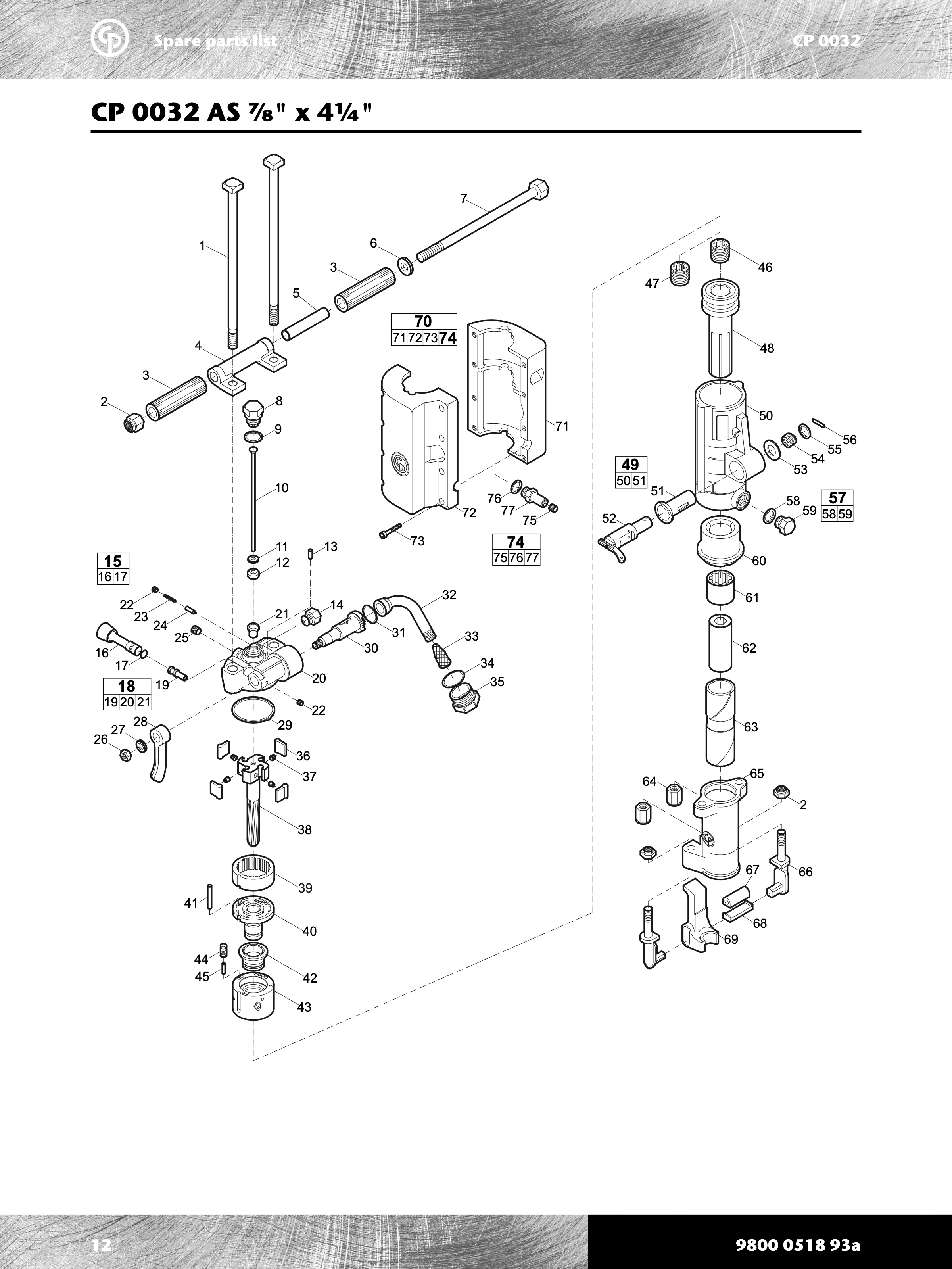 Chicago Pneumatic 0032 Series PDF page 12 of 24