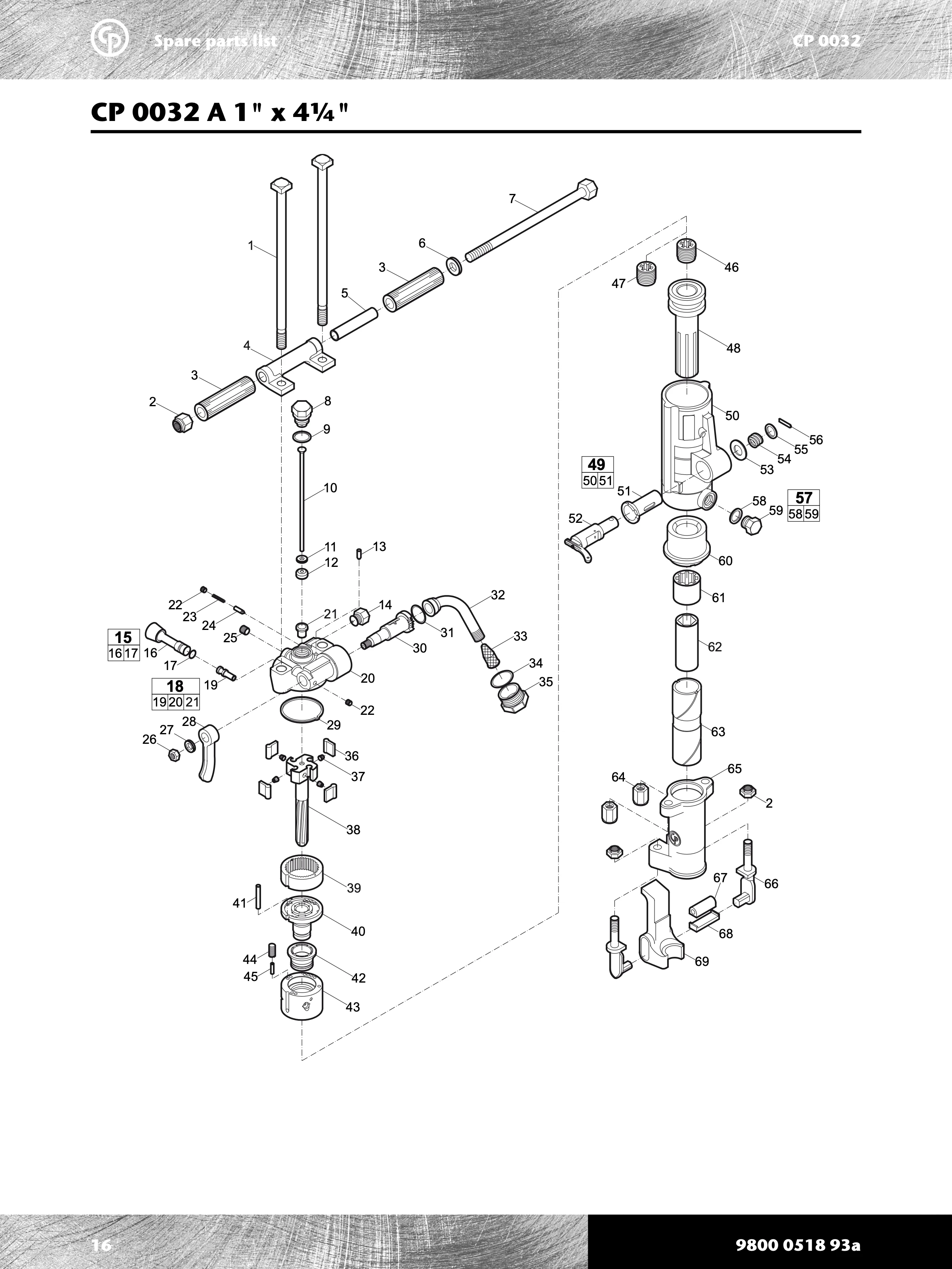 Chicago Pneumatic 0032 Series PDF page 16 of 24