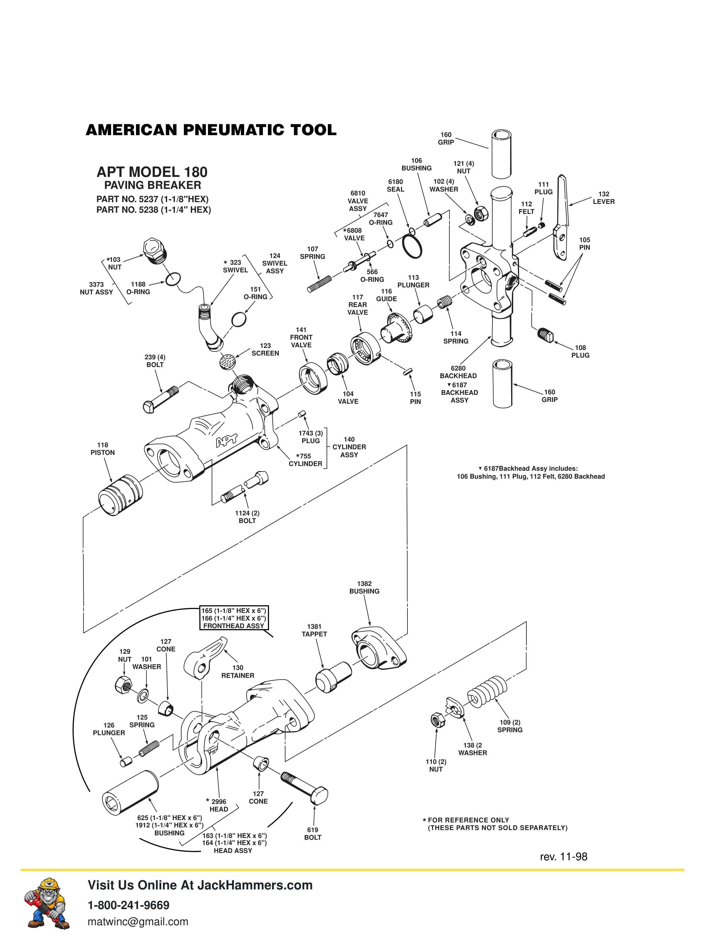 American Pneumatic 140 PDF page 13 of 21