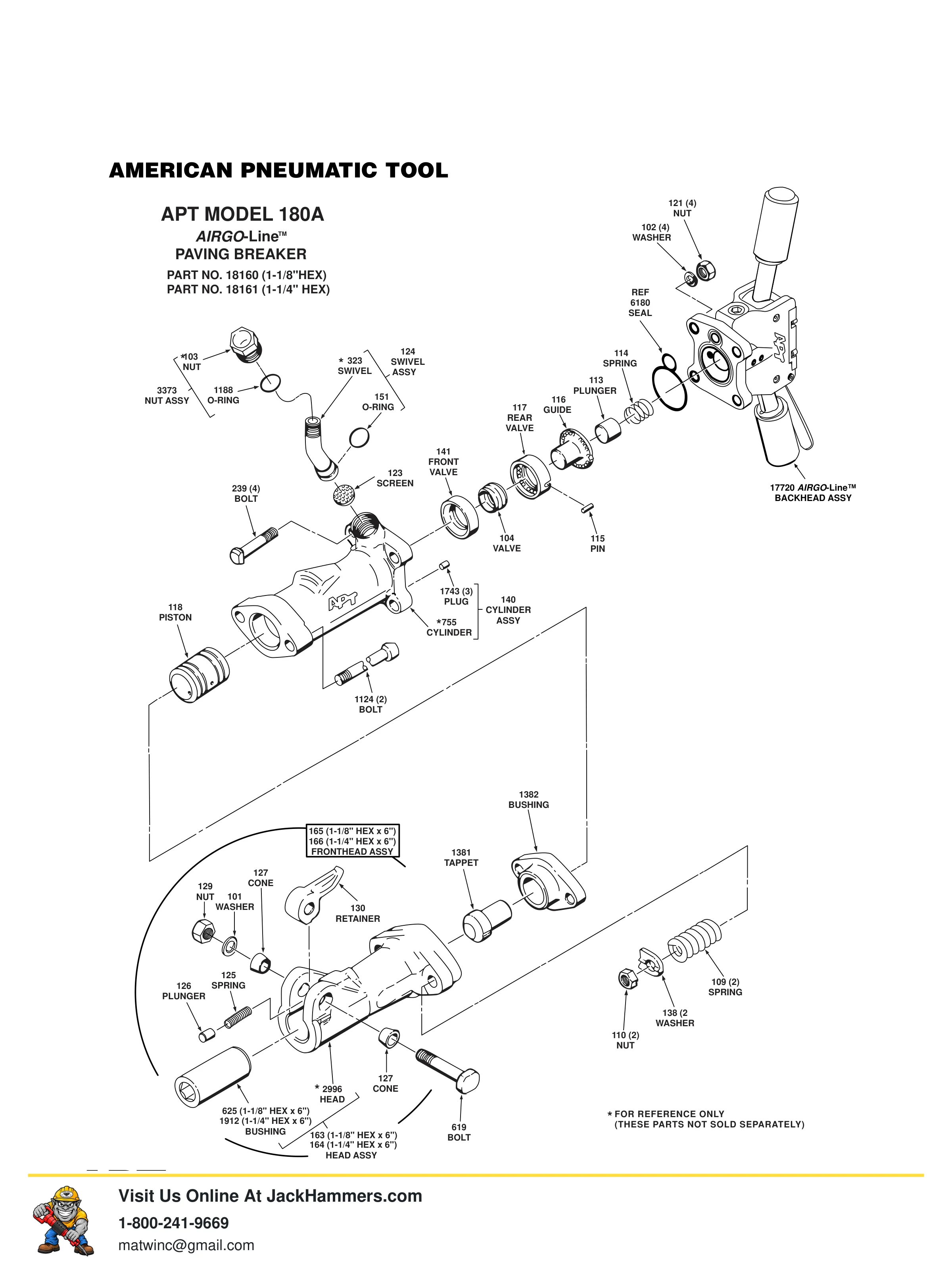American Pneumatic 140 PDF page 15 of 21