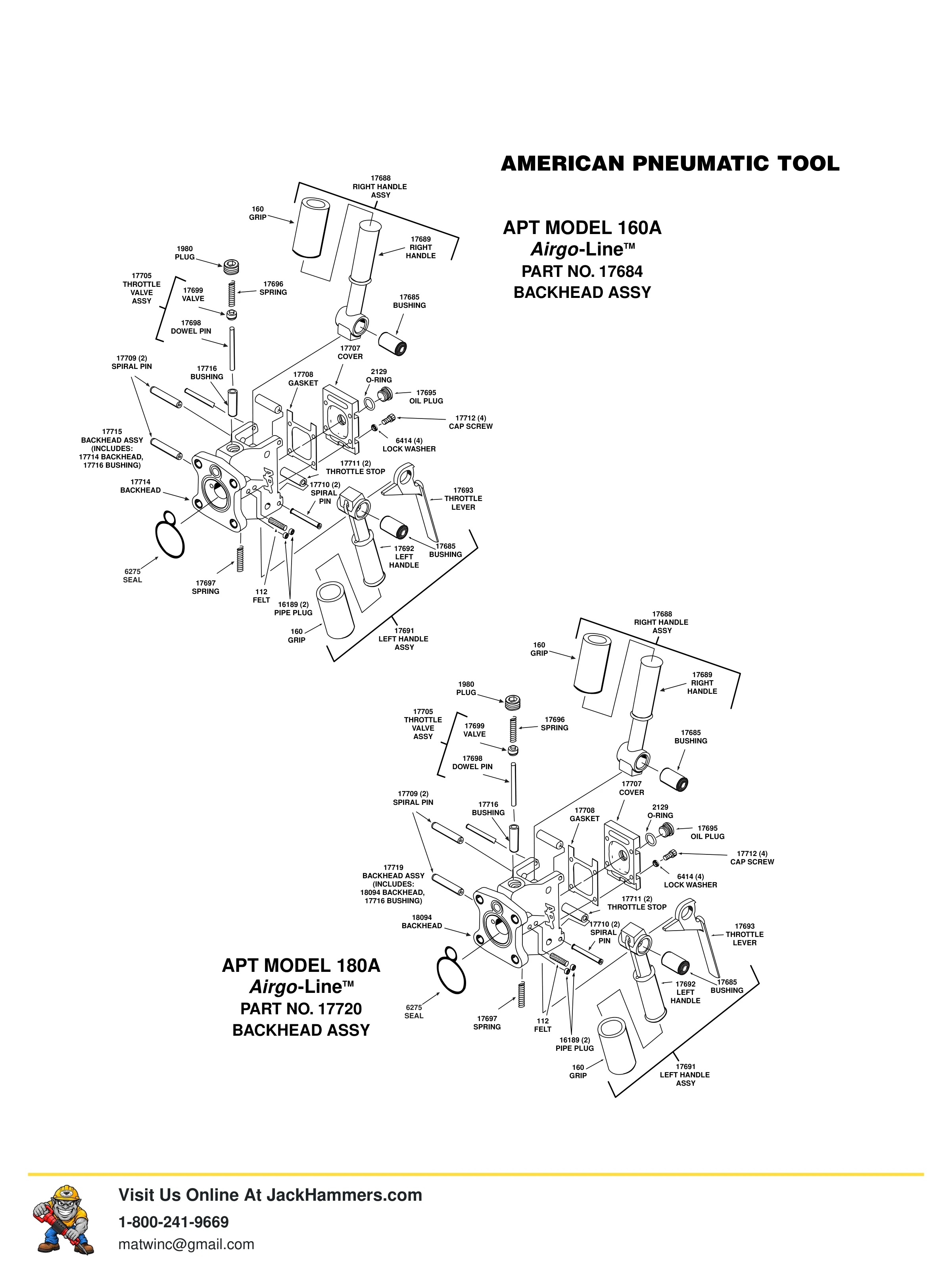 American Pneumatic 140 PDF page 17 of 21