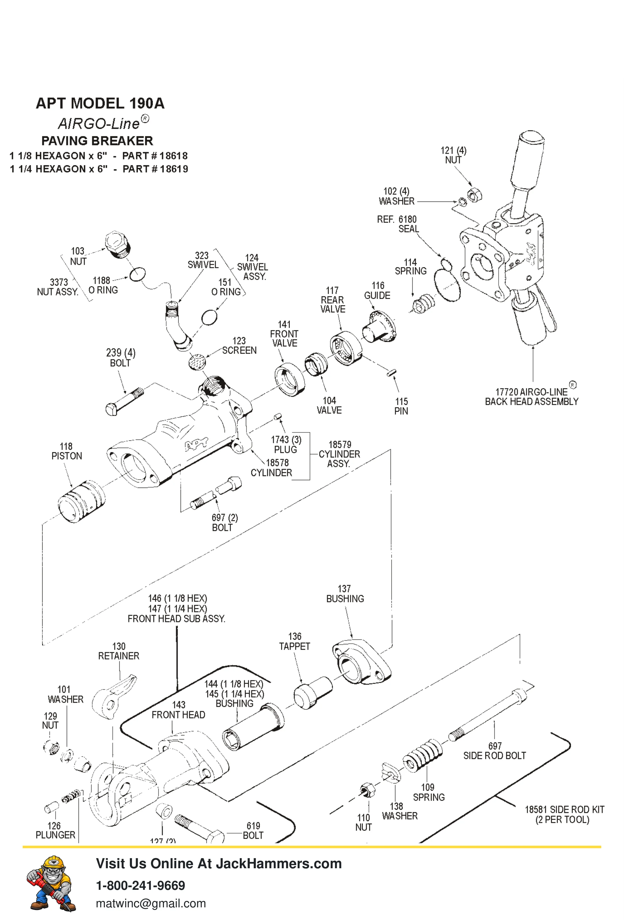 American Pneumatic 140 PDF page 21 of 21