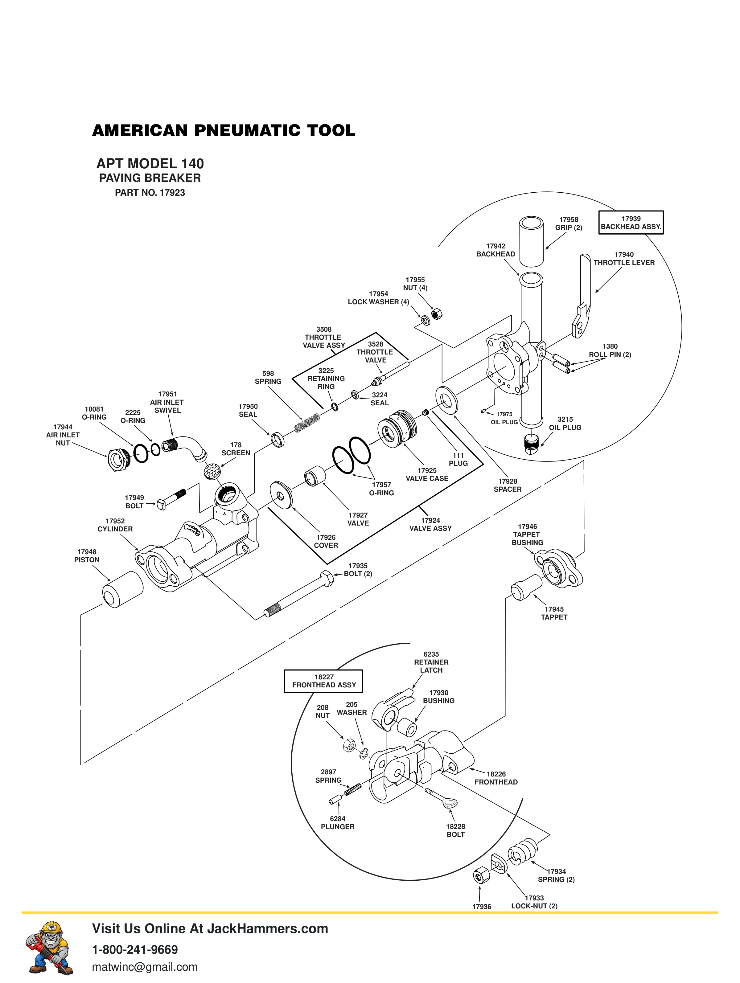 American Pneumatic 140 PDF page 5 of 21