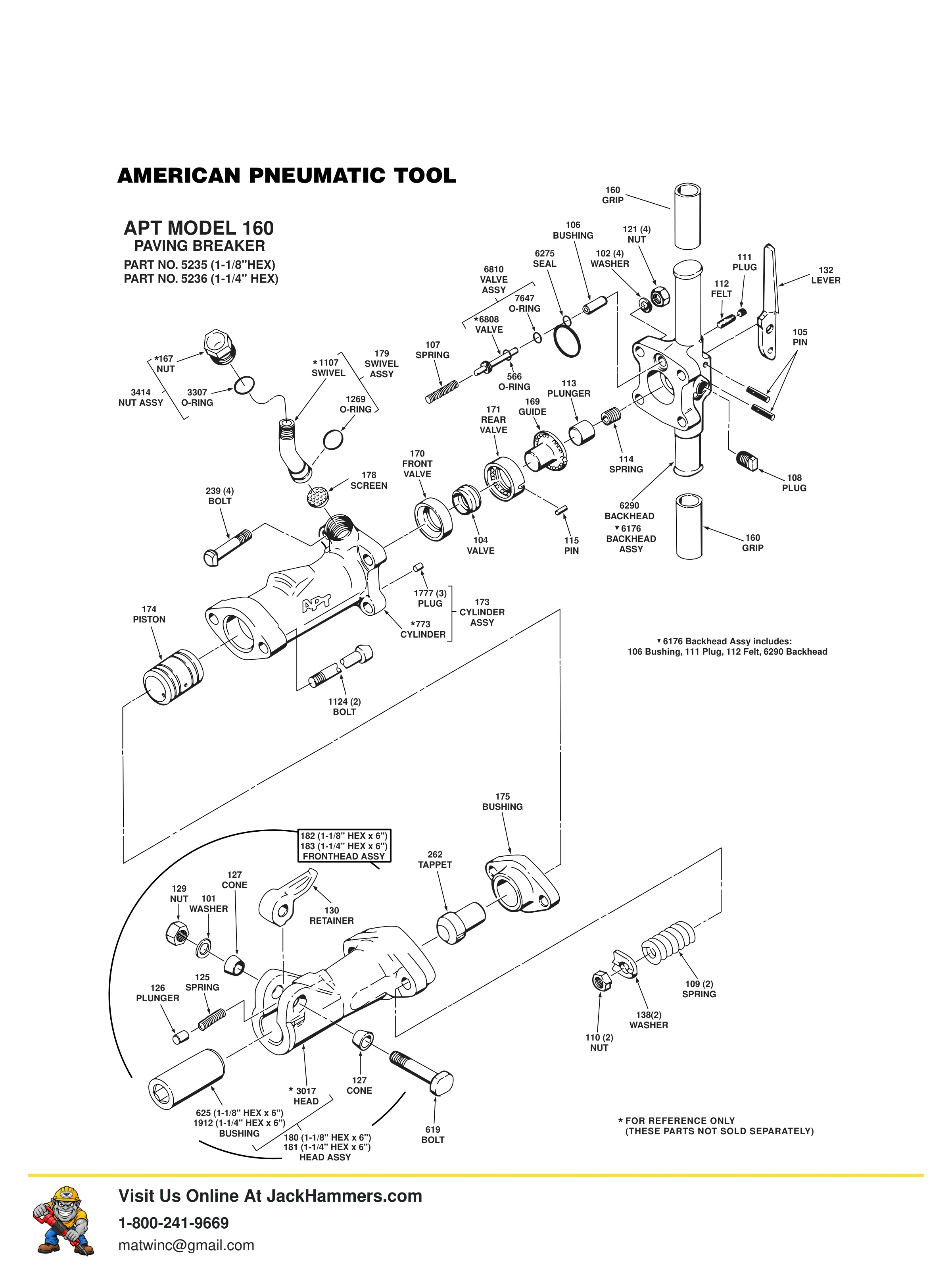 American Pneumatic 140 PDF page 9 of 21