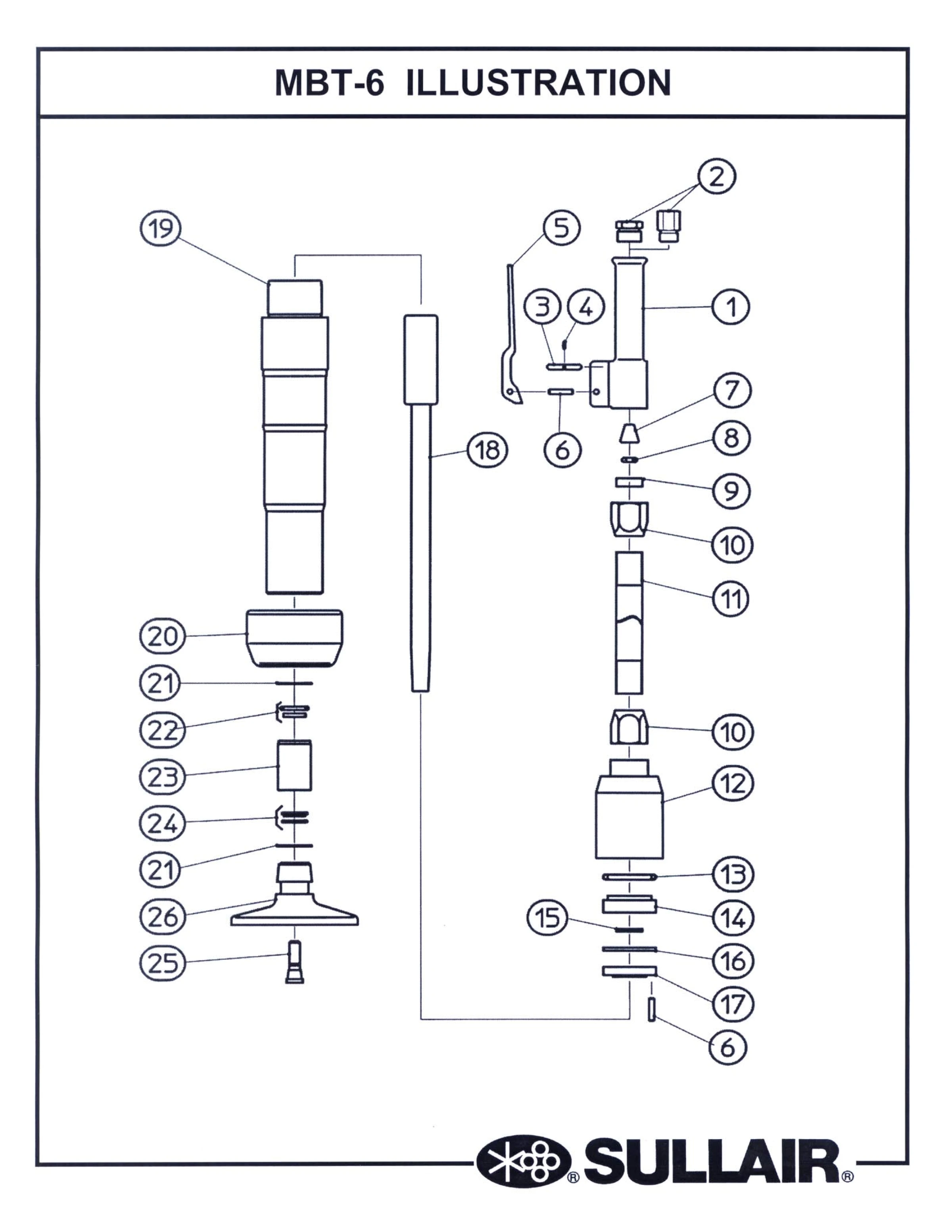 Sullair MBT-6 PDF page 2 of 9