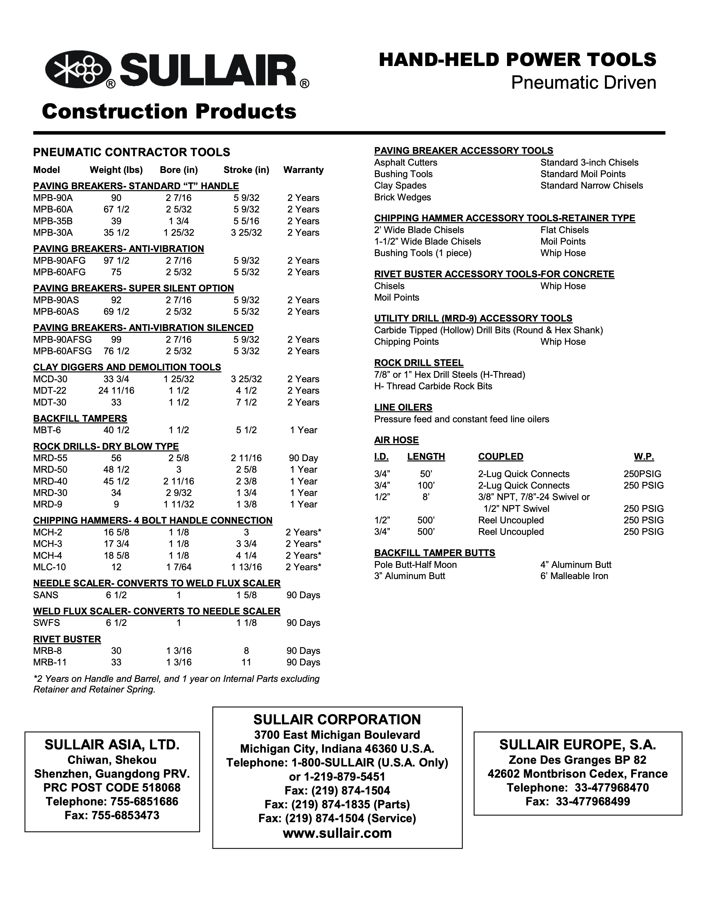Sullair MBT-6 PDF page 9 of 9