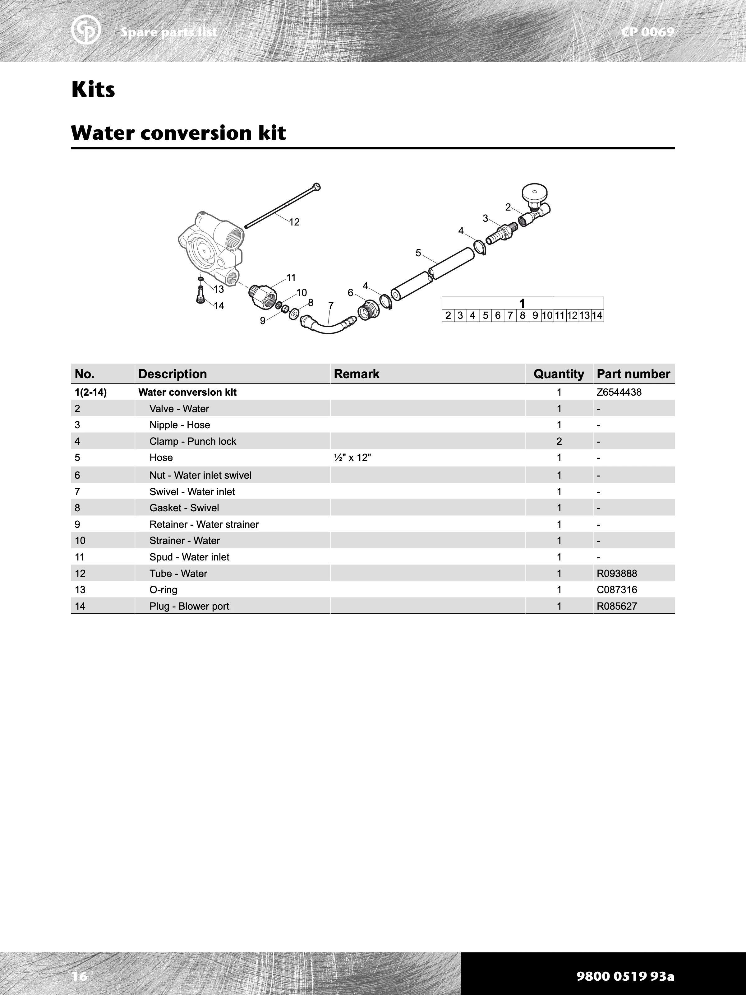 Chicago Pneumatic 0069 Series PDF page 16 of 20