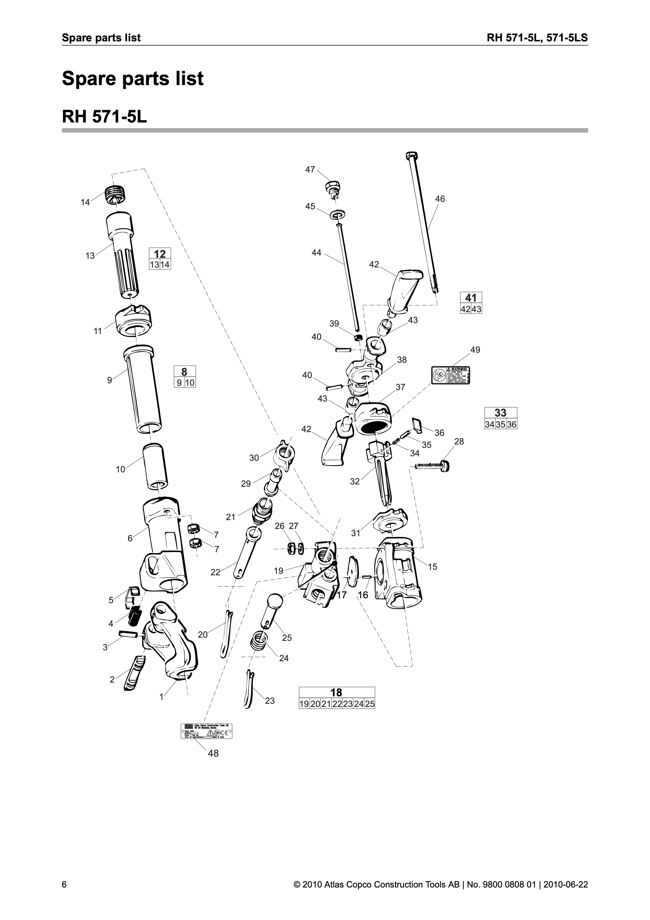 Atlas Copco 571 Series PDF page 6 of 16