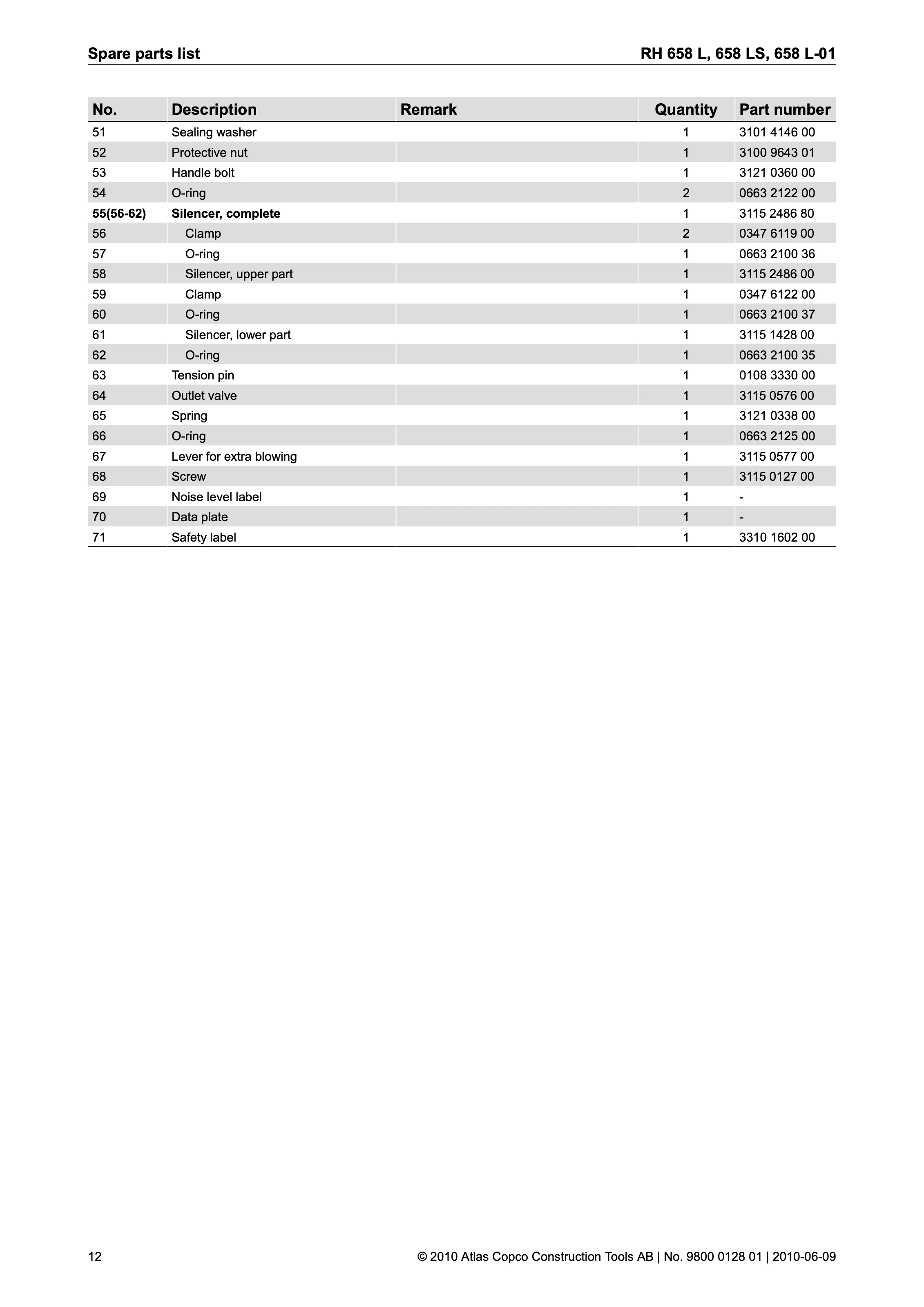 Atlas Copco 658 Series PDF page 12 of 20