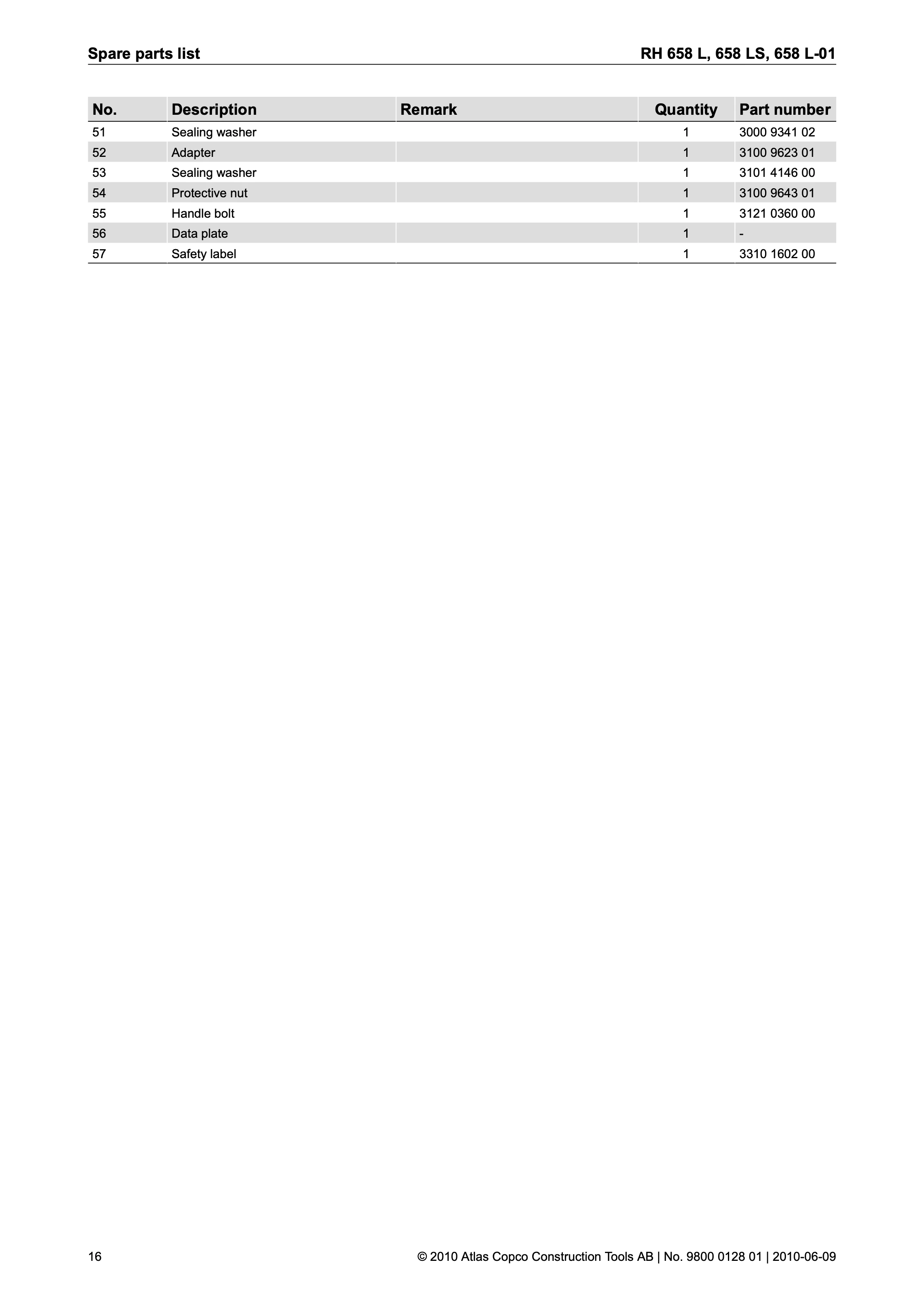 Atlas Copco 658 Series PDF page 16 of 20