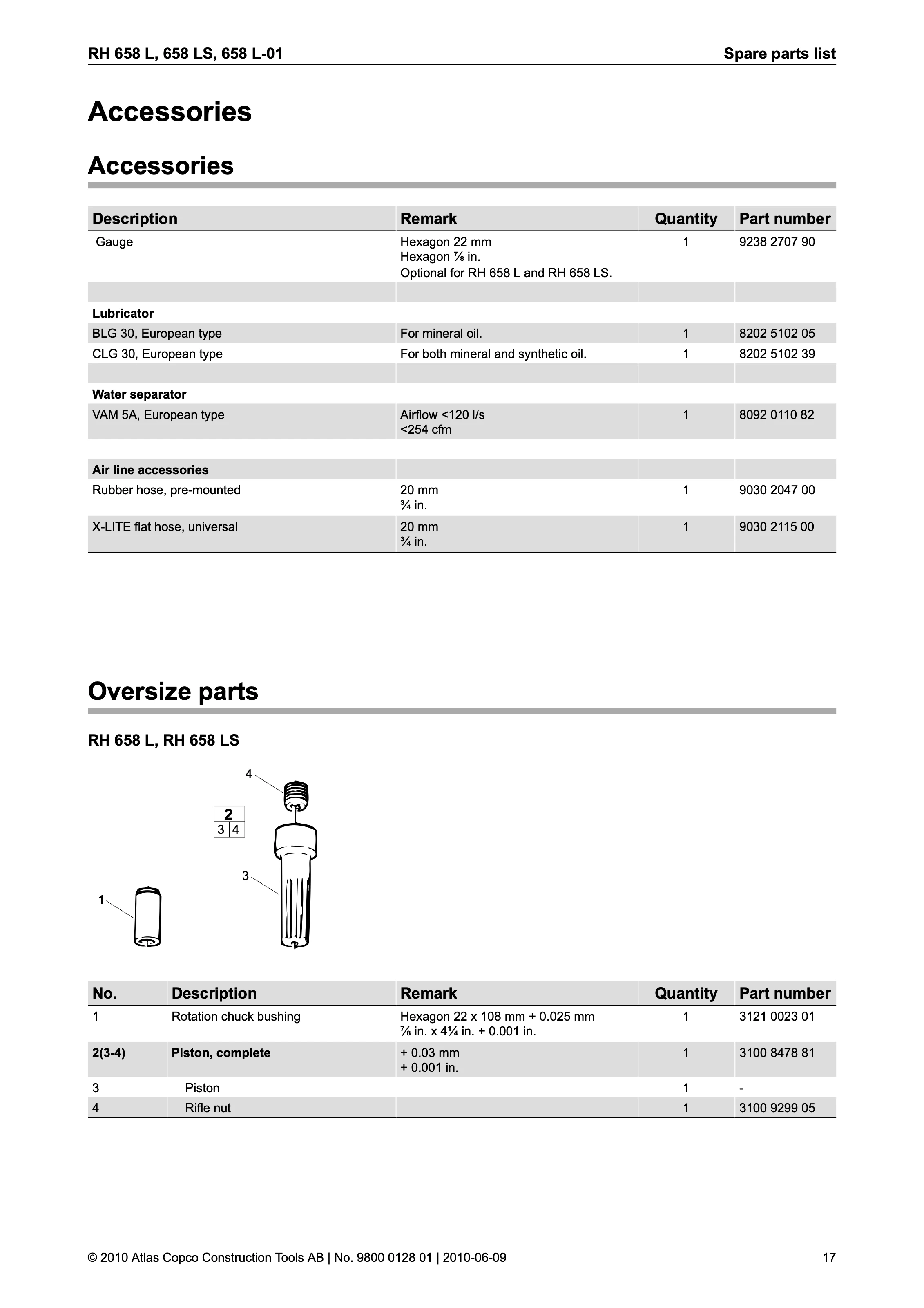 Atlas Copco 658 Series PDF page 17 of 20
