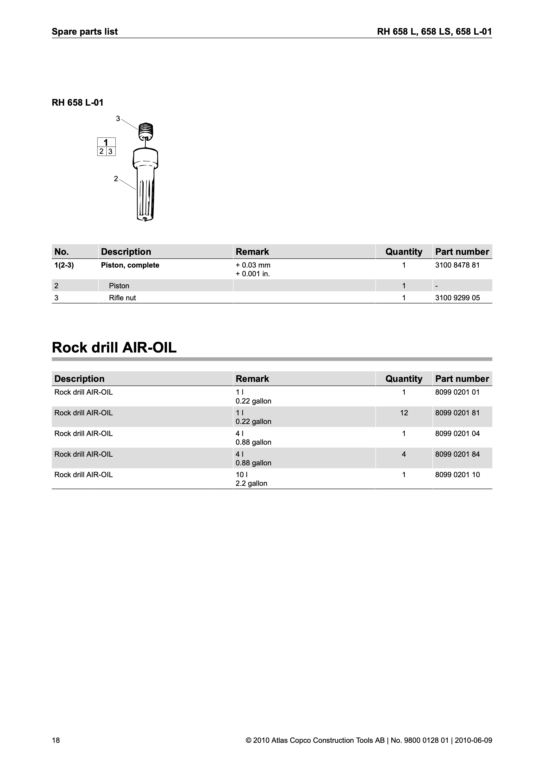 Atlas Copco 658 Series PDF page 18 of 20