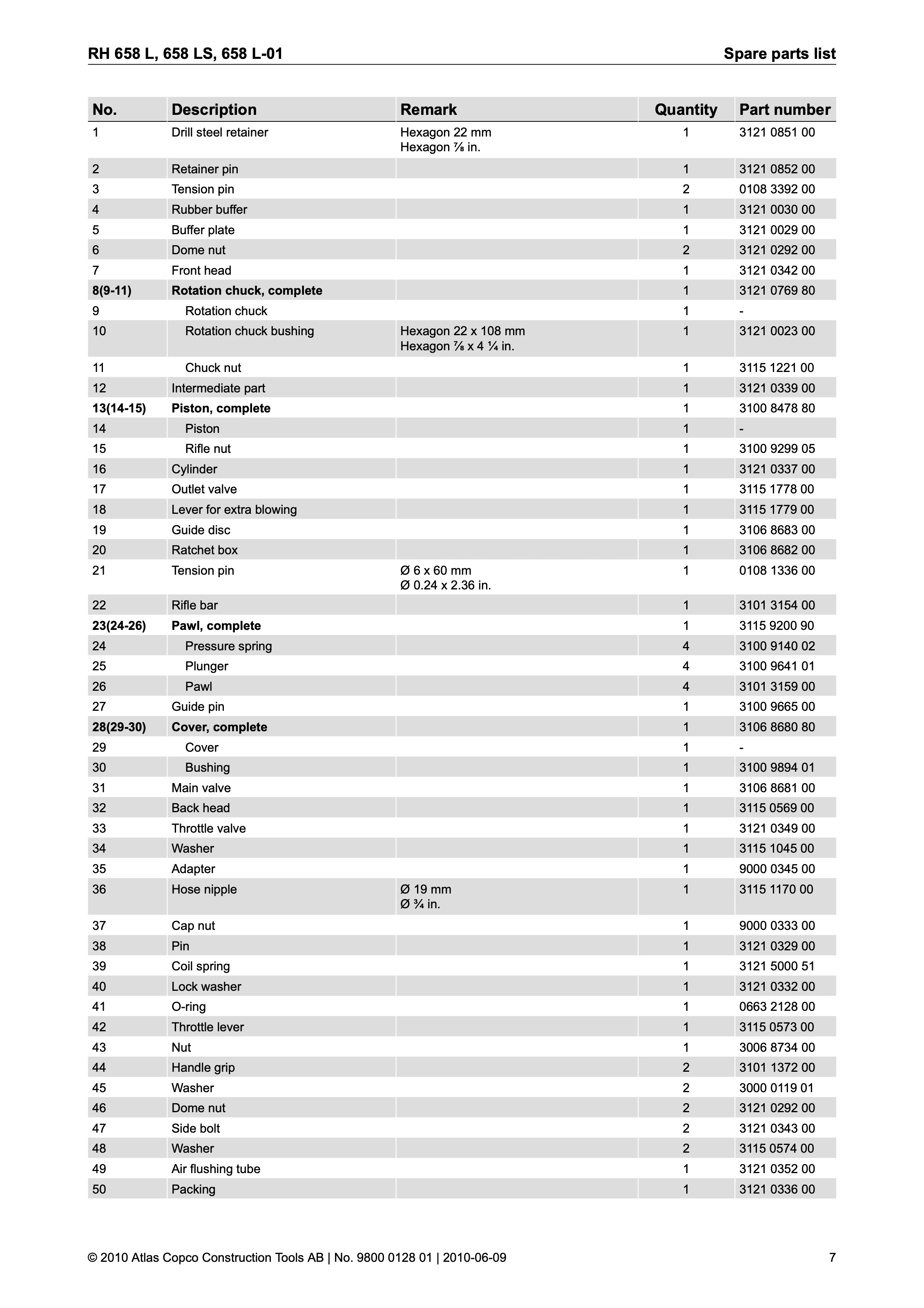 Atlas Copco 658 Series PDF page 7 of 20