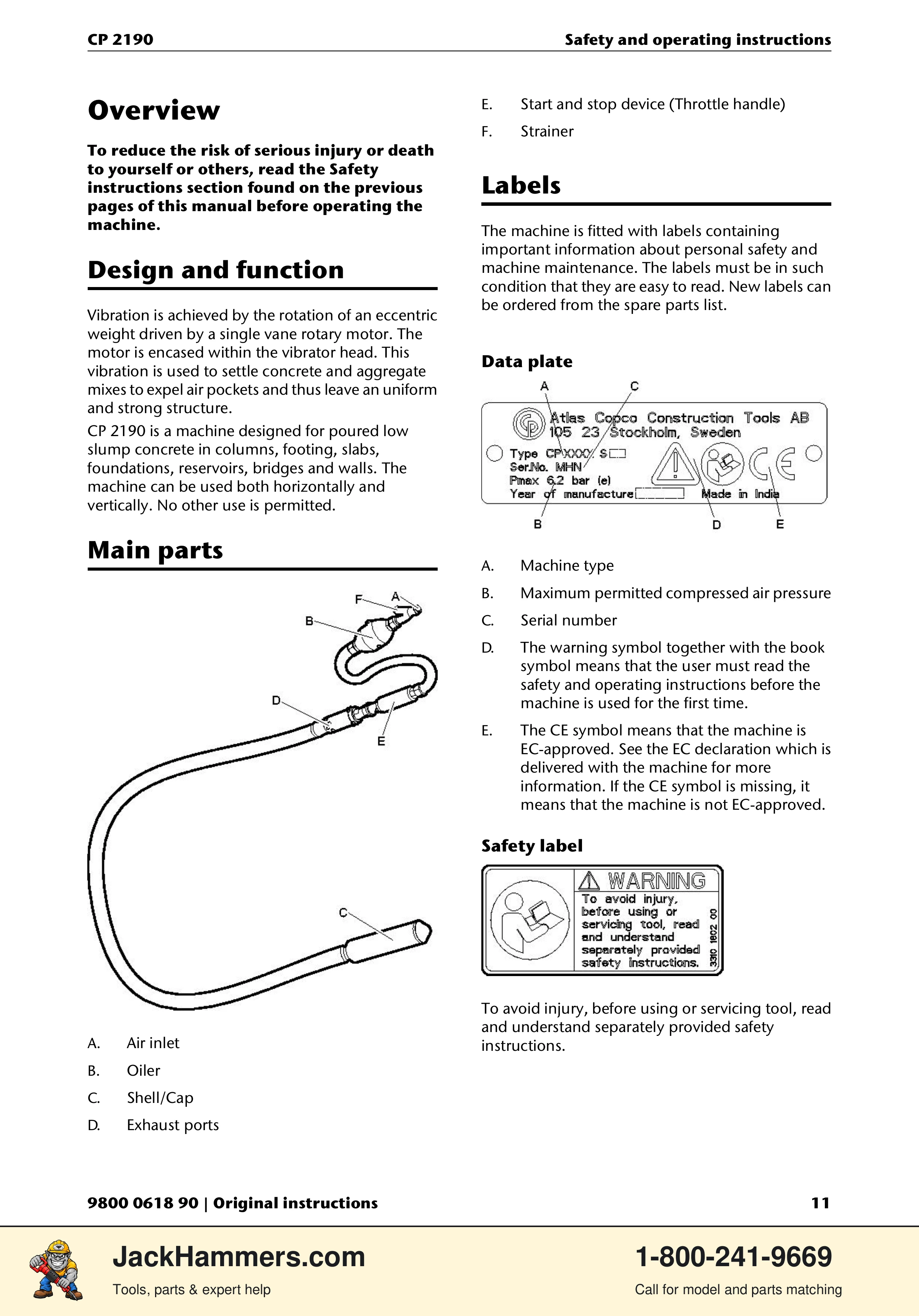 Chicago Pneumatic CP 2190 PDF page 11 of 200
