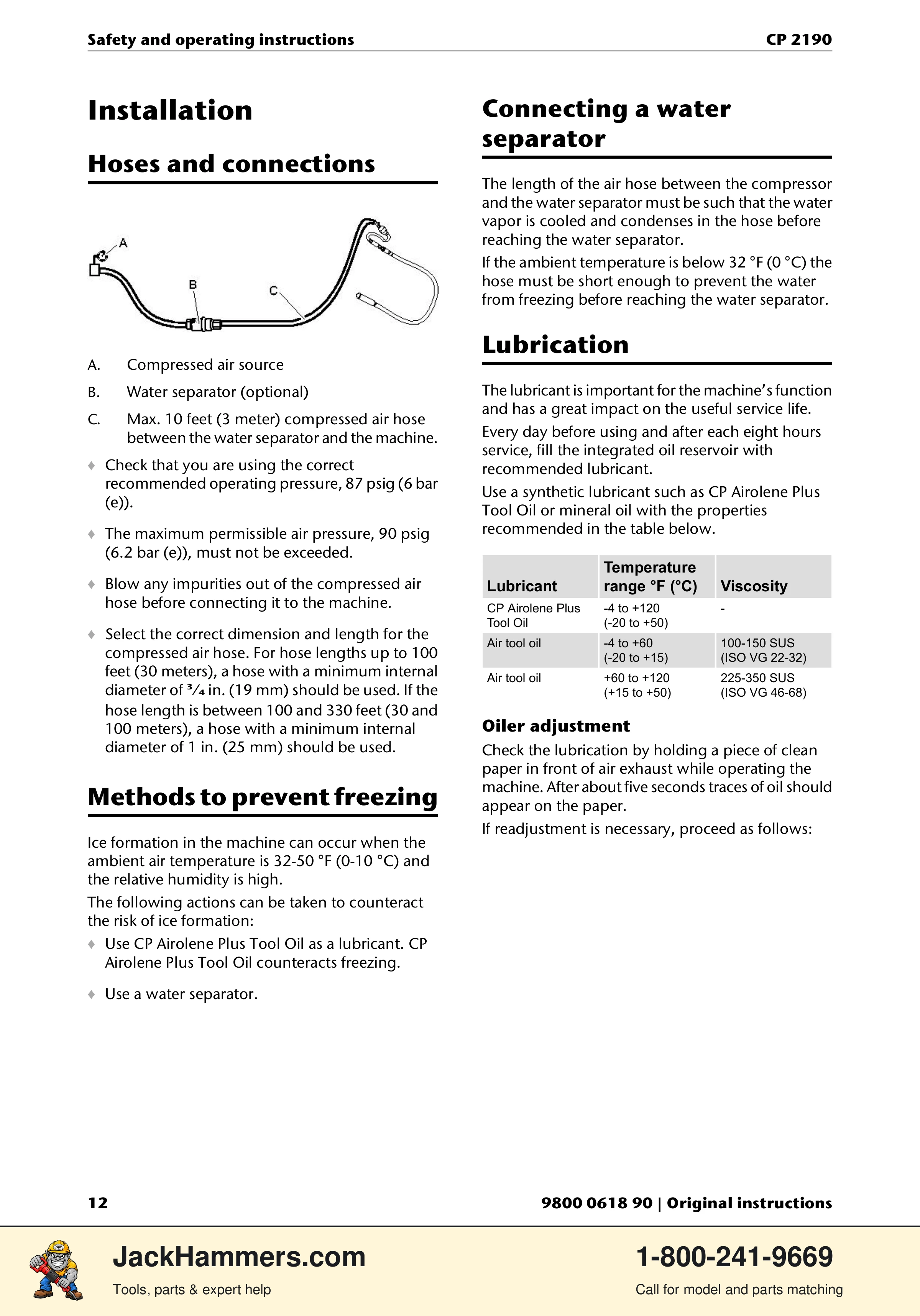 Chicago Pneumatic CP 2190 PDF page 12 of 200