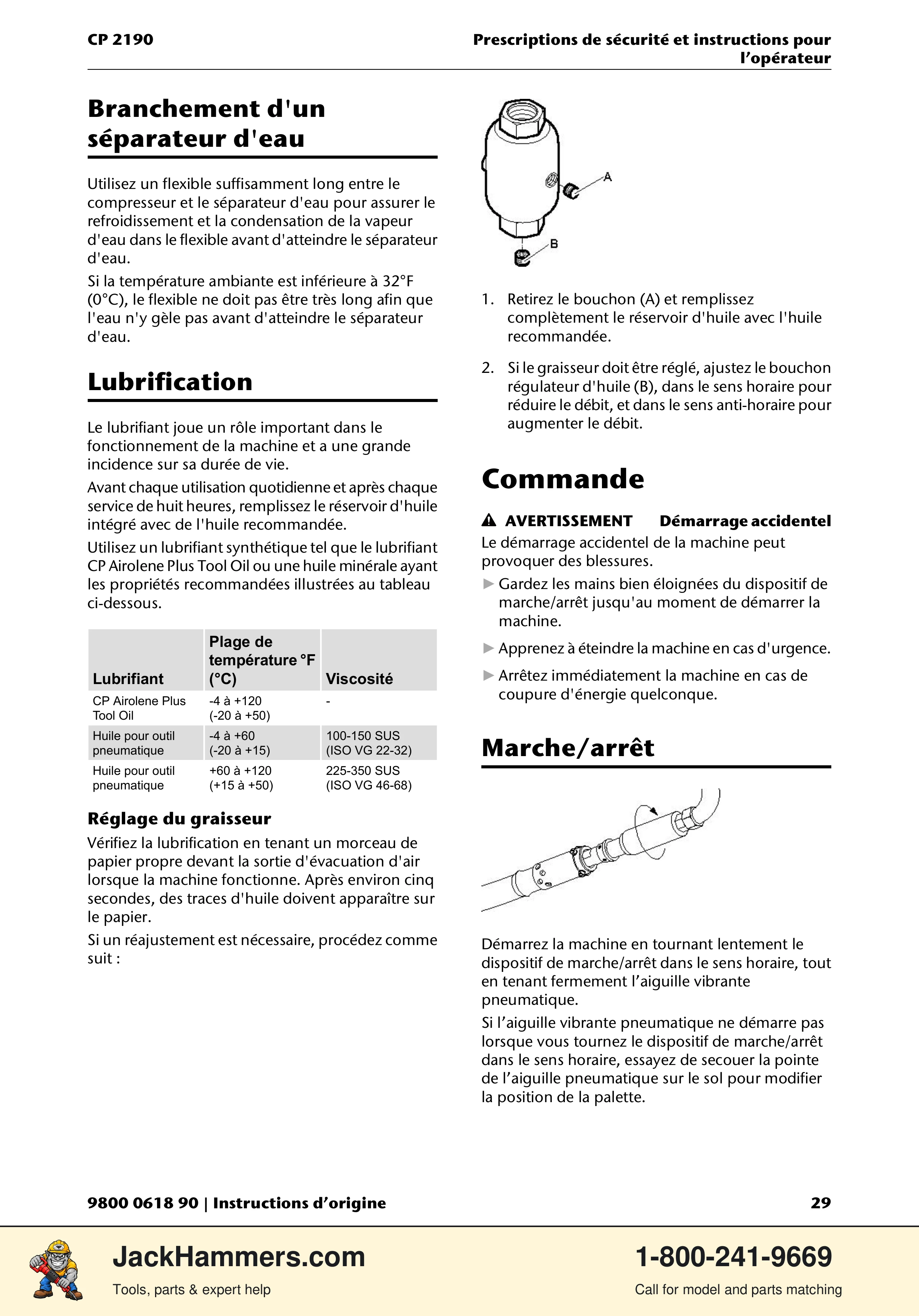 Chicago Pneumatic CP 2190 PDF page 29 of 200
