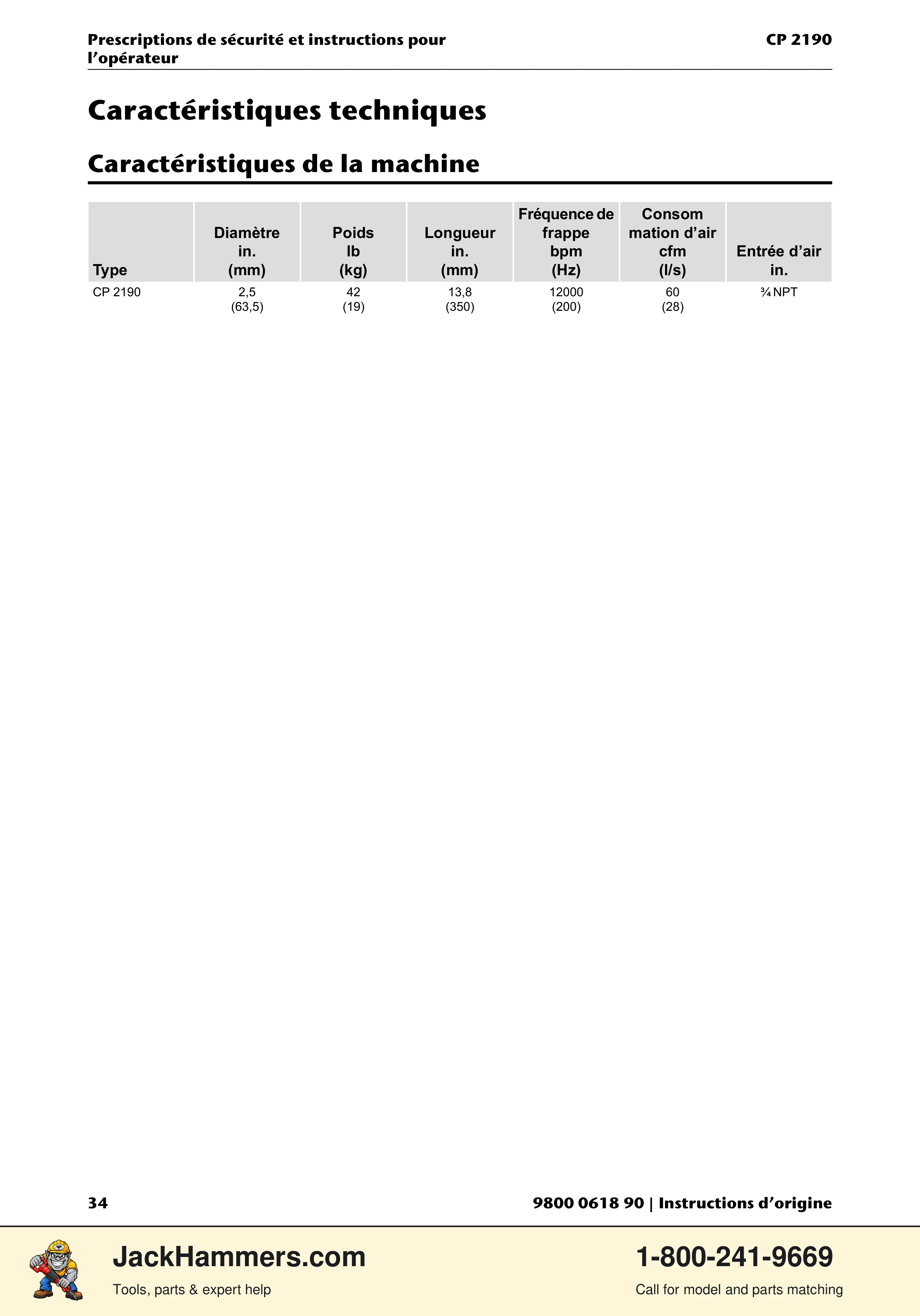 Chicago Pneumatic CP 2190 PDF page 34 of 200