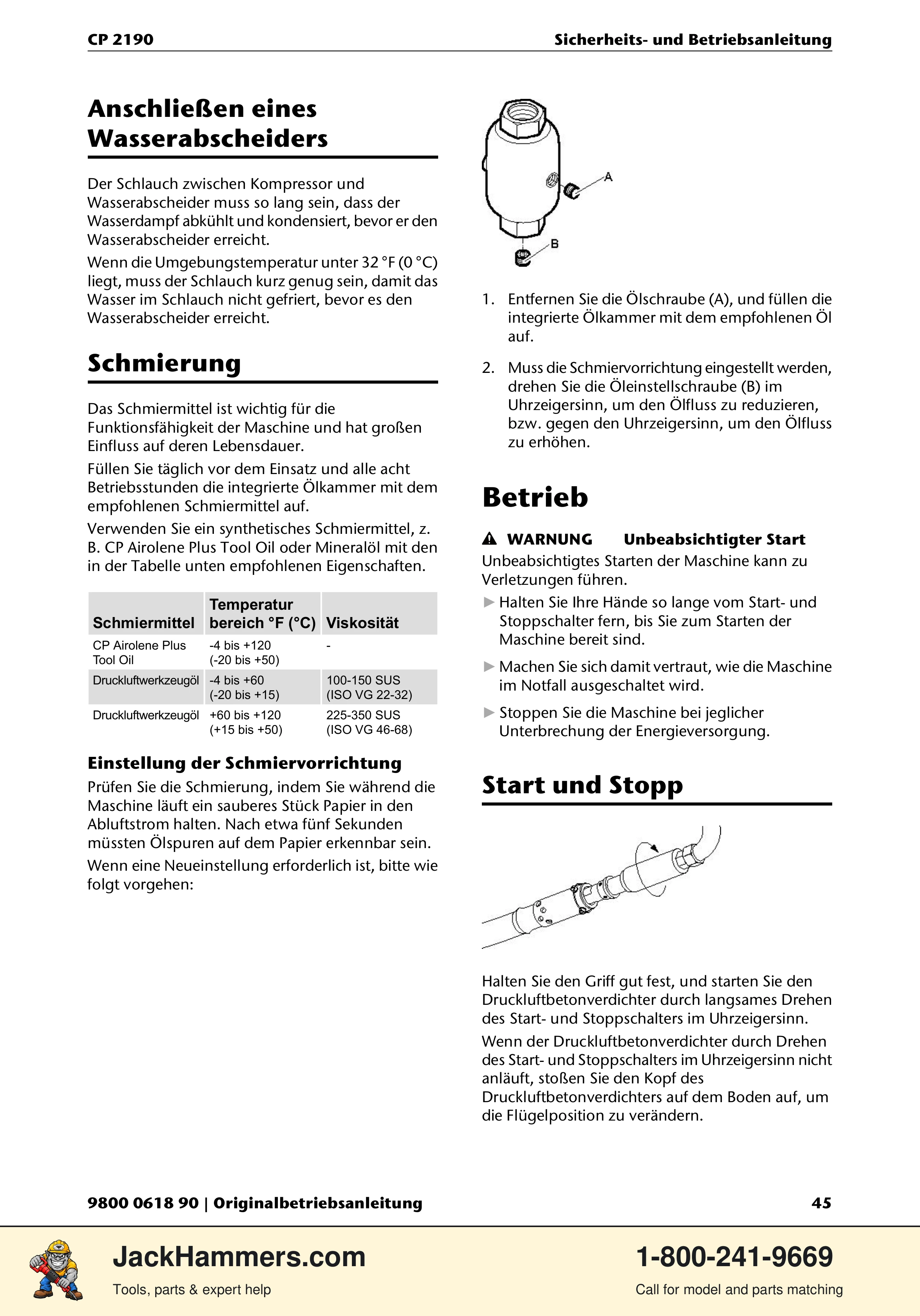 Chicago Pneumatic CP 2190 PDF page 45 of 200