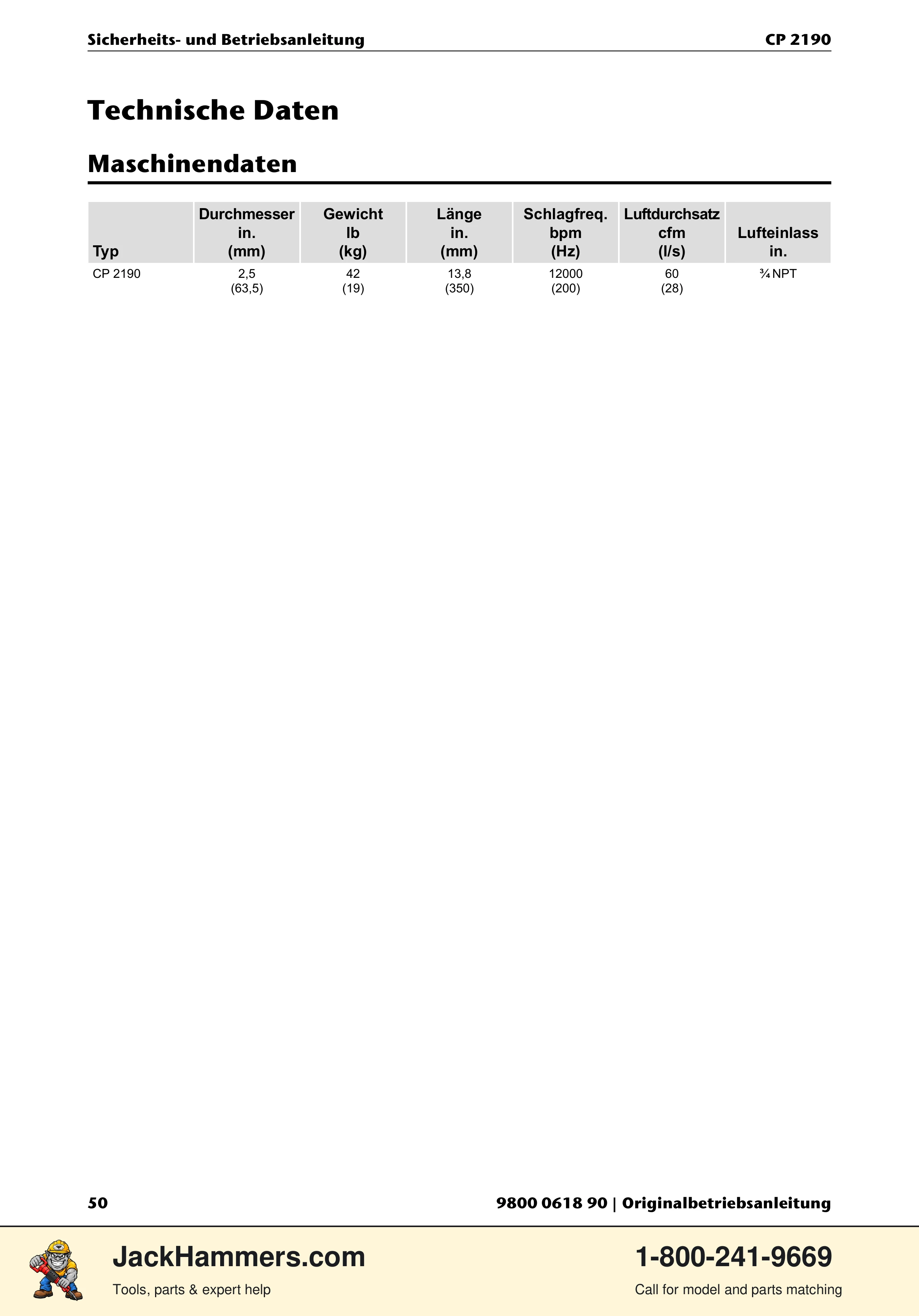 Chicago Pneumatic CP 2190 PDF page 50 of 200