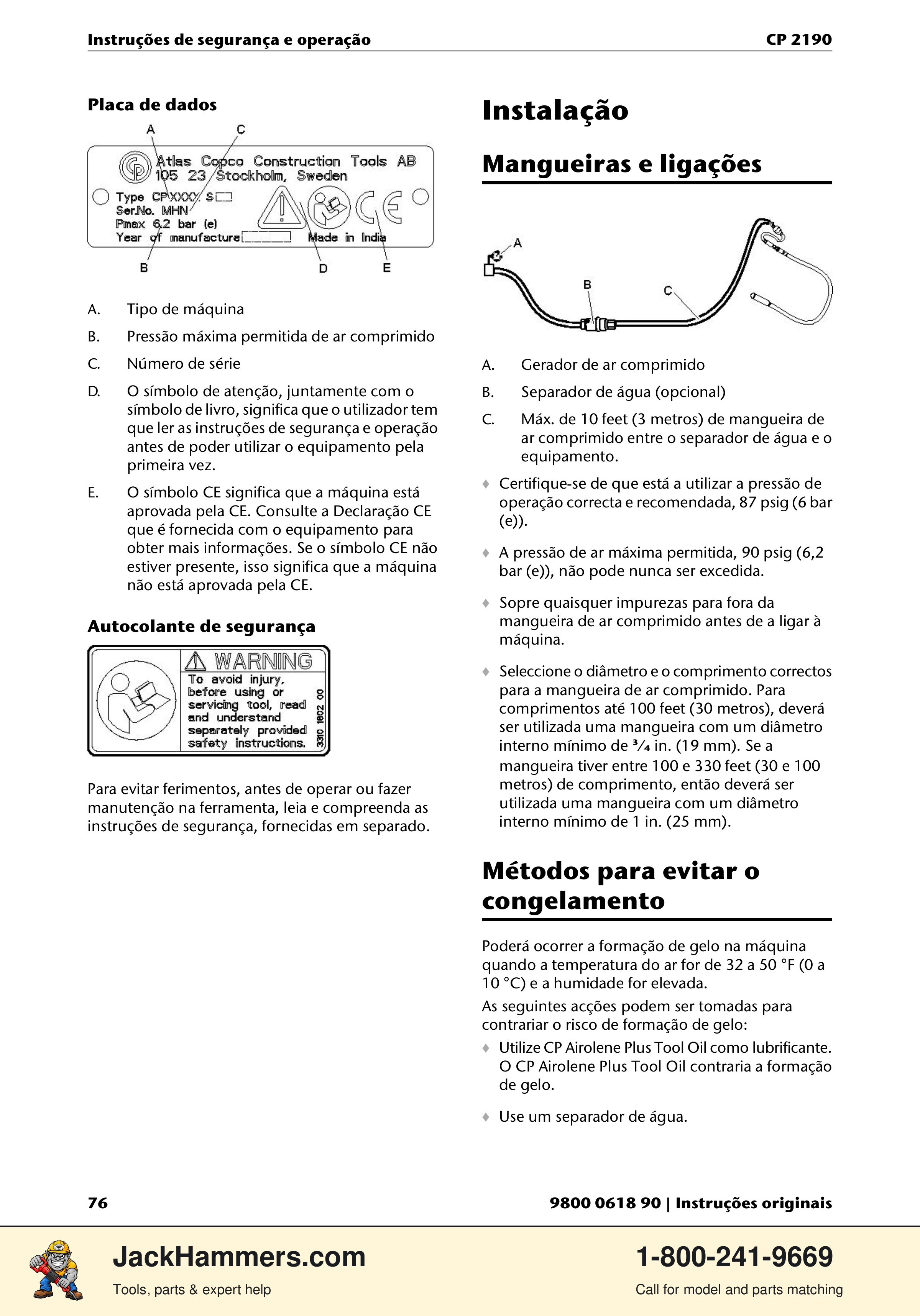 Chicago Pneumatic CP 2190 PDF page 76 of 200