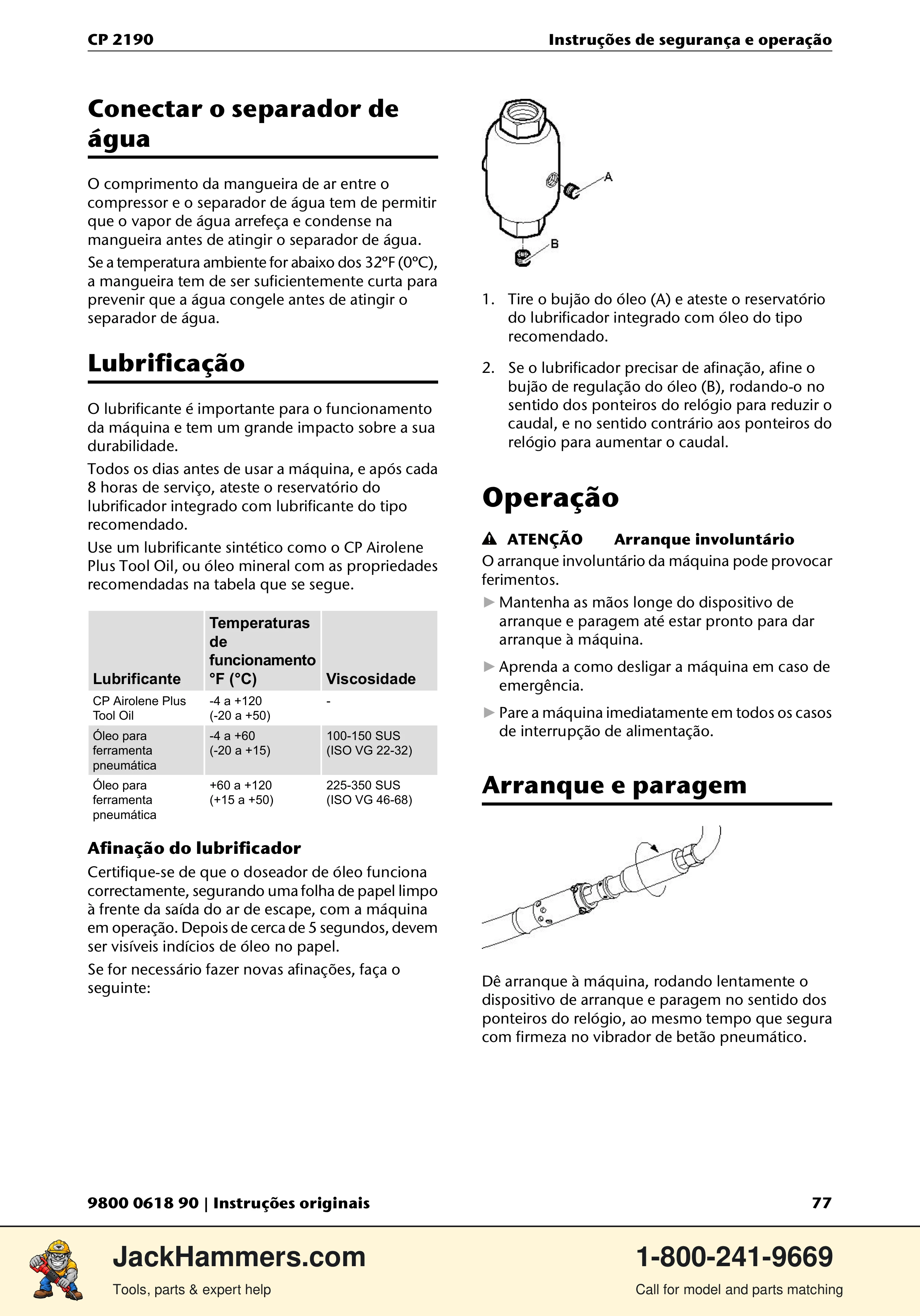 Chicago Pneumatic CP 2190 PDF page 77 of 200