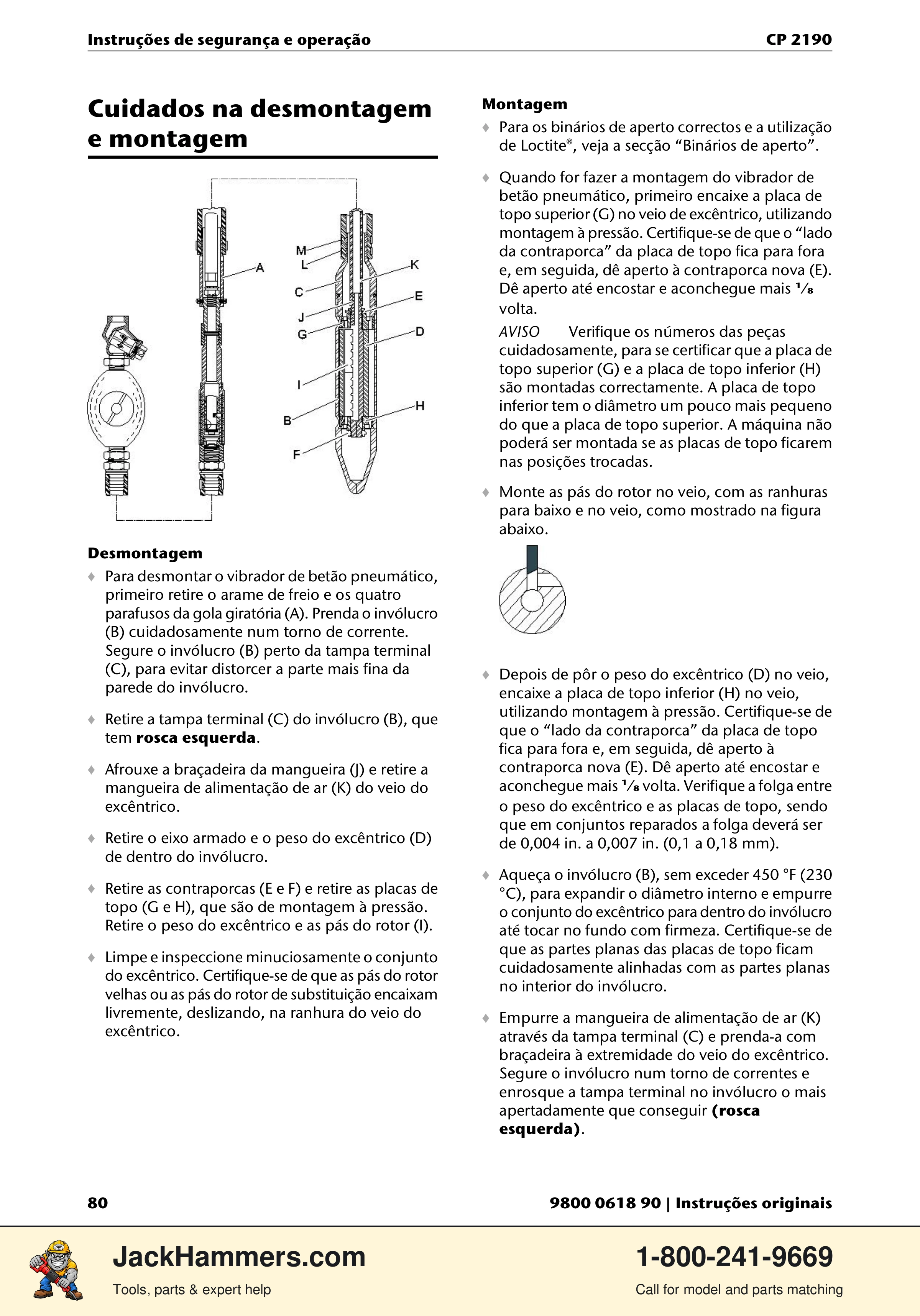 Chicago Pneumatic CP 2190 PDF page 80 of 200
